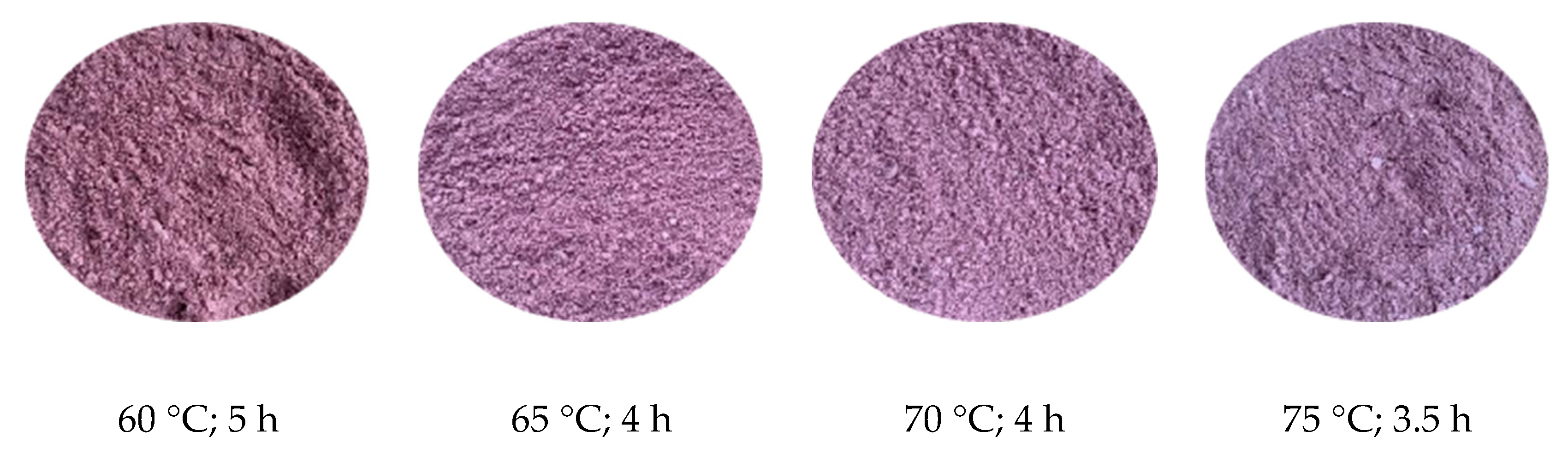 Molecules 27 08570 g004 Molecules 27 08570 g004