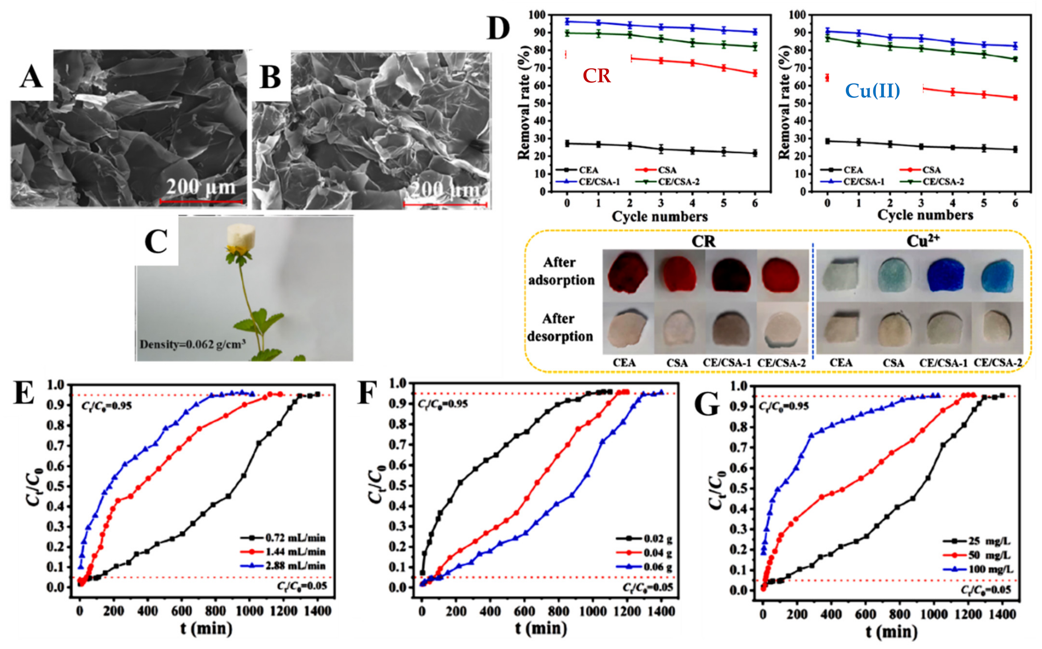 Molecules 27 08574 g009 Molecules 27 08574 g009