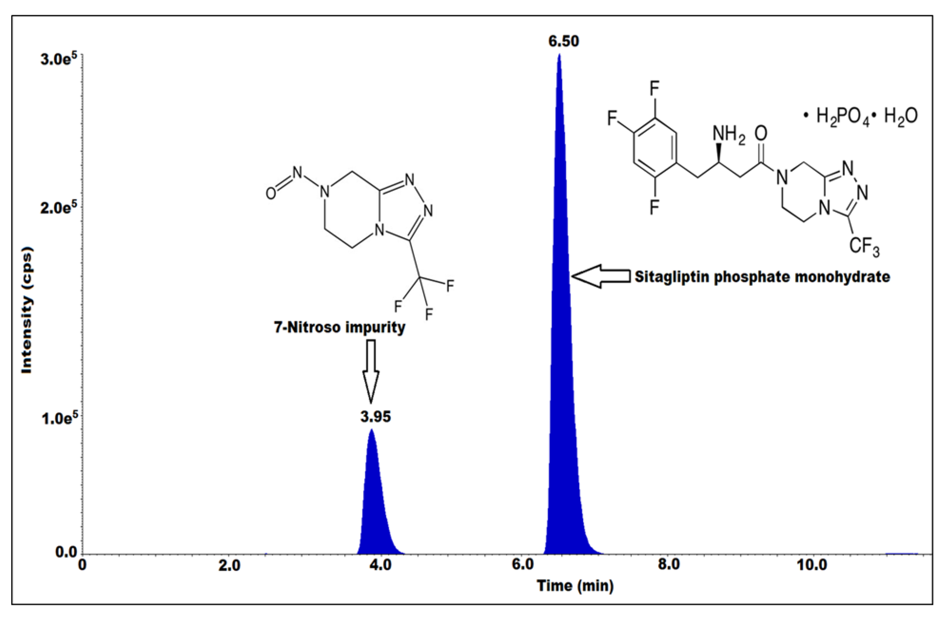 Molecules 27 08581 g001