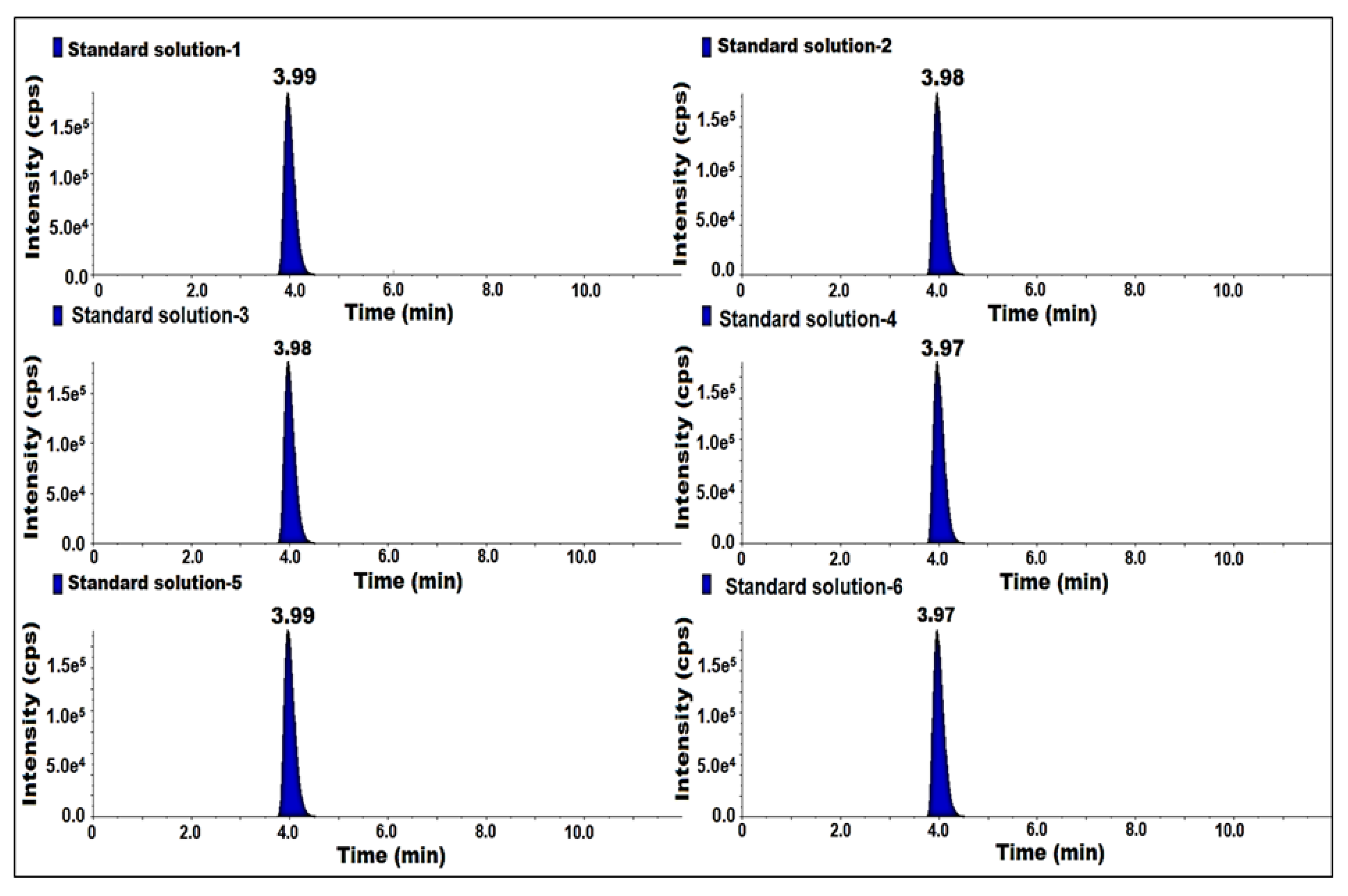 Molecules 27 08581 g003
