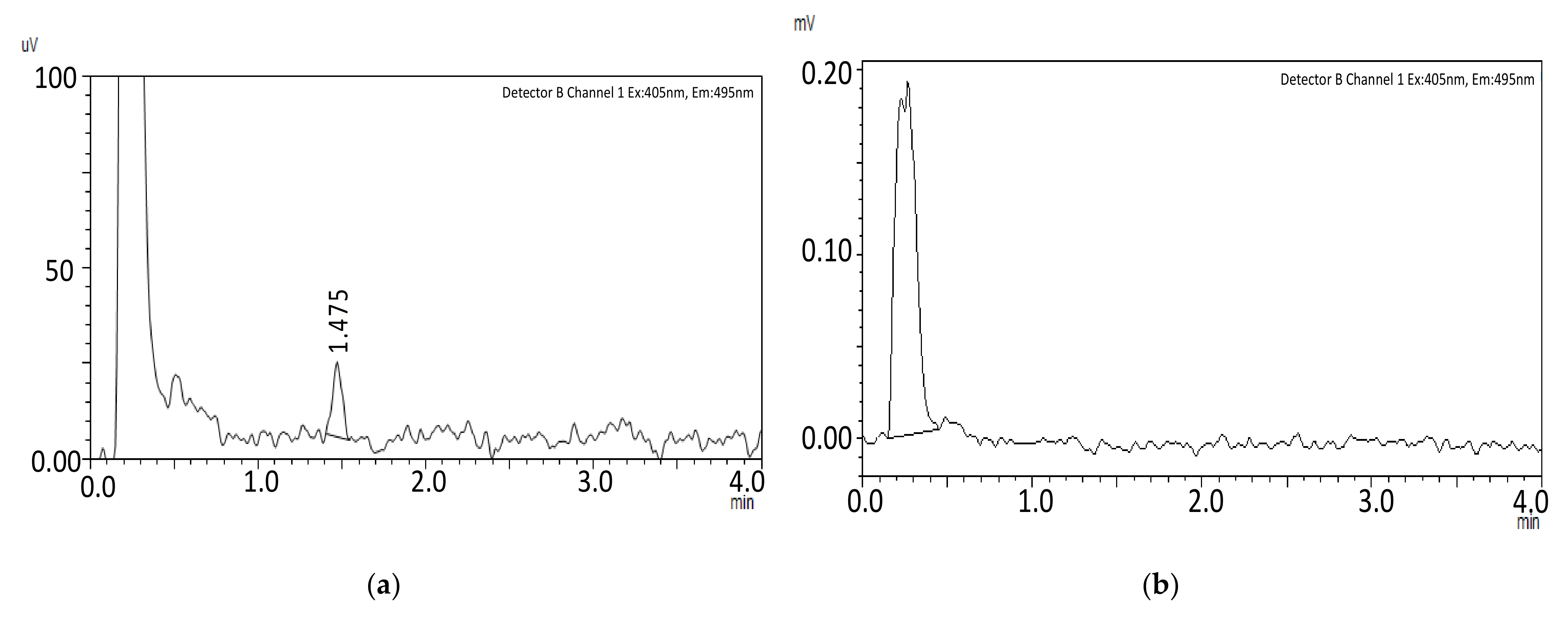 Molecules 27 08582 g003a Molecules 27 08582 g003a