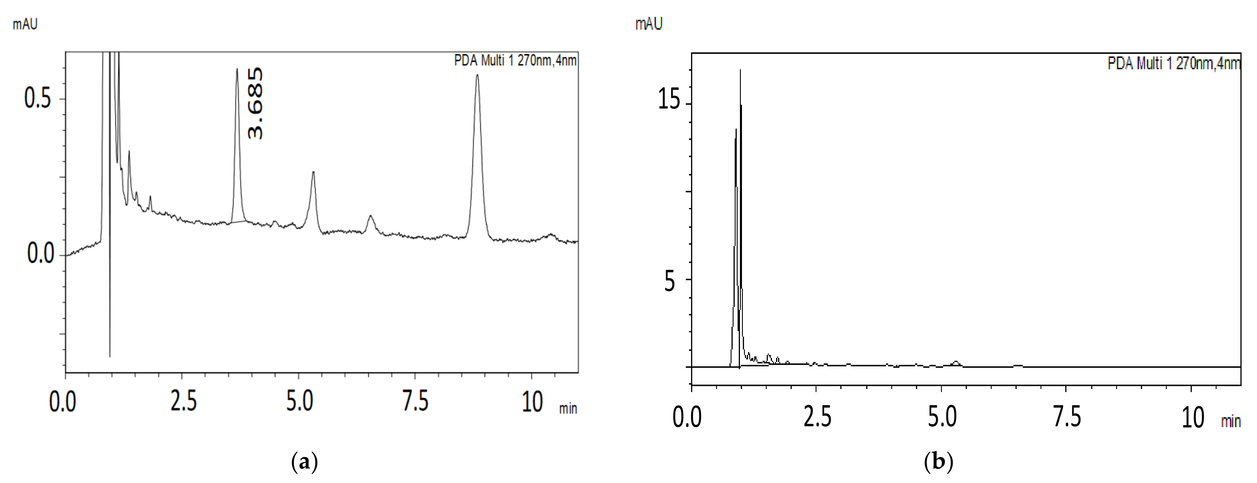 Molecules 27 08582 g004 Molecules 27 08582 g004