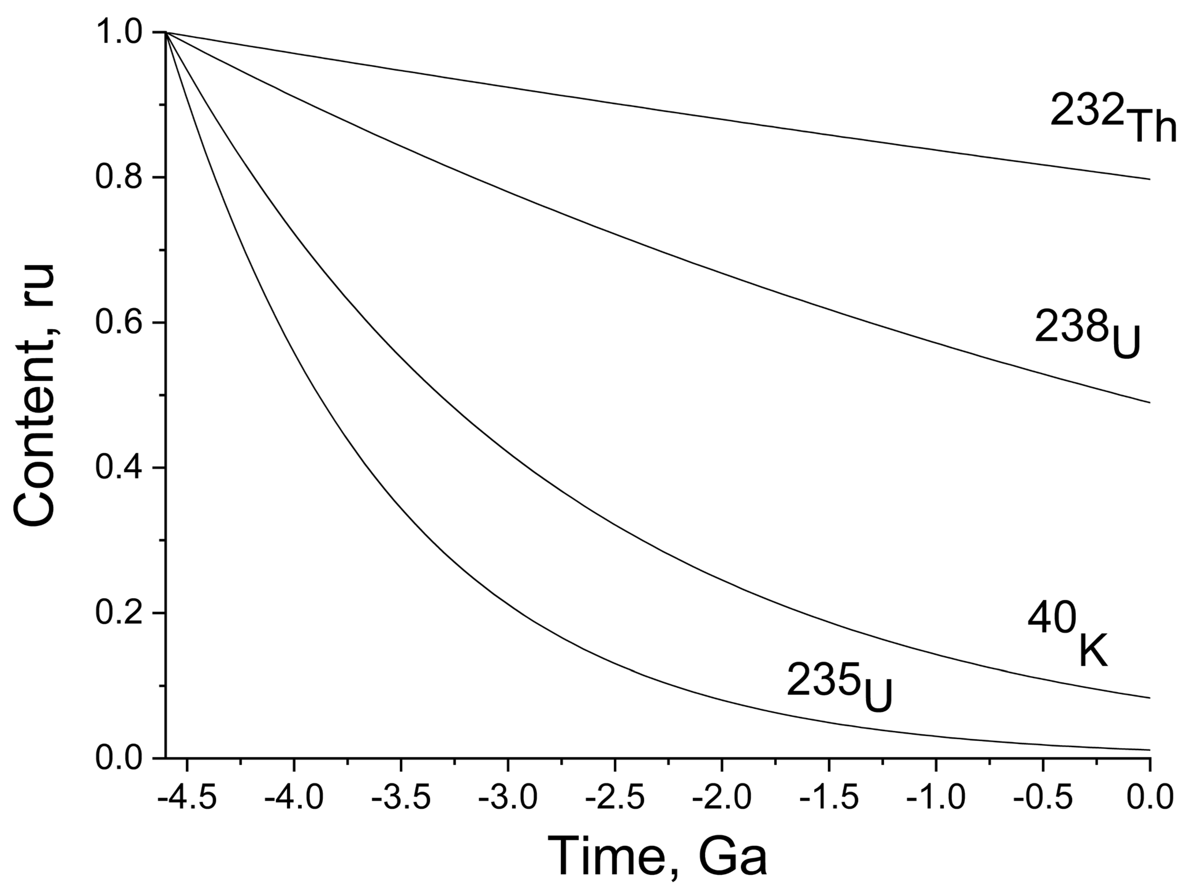 Molecules 27 08584 g001