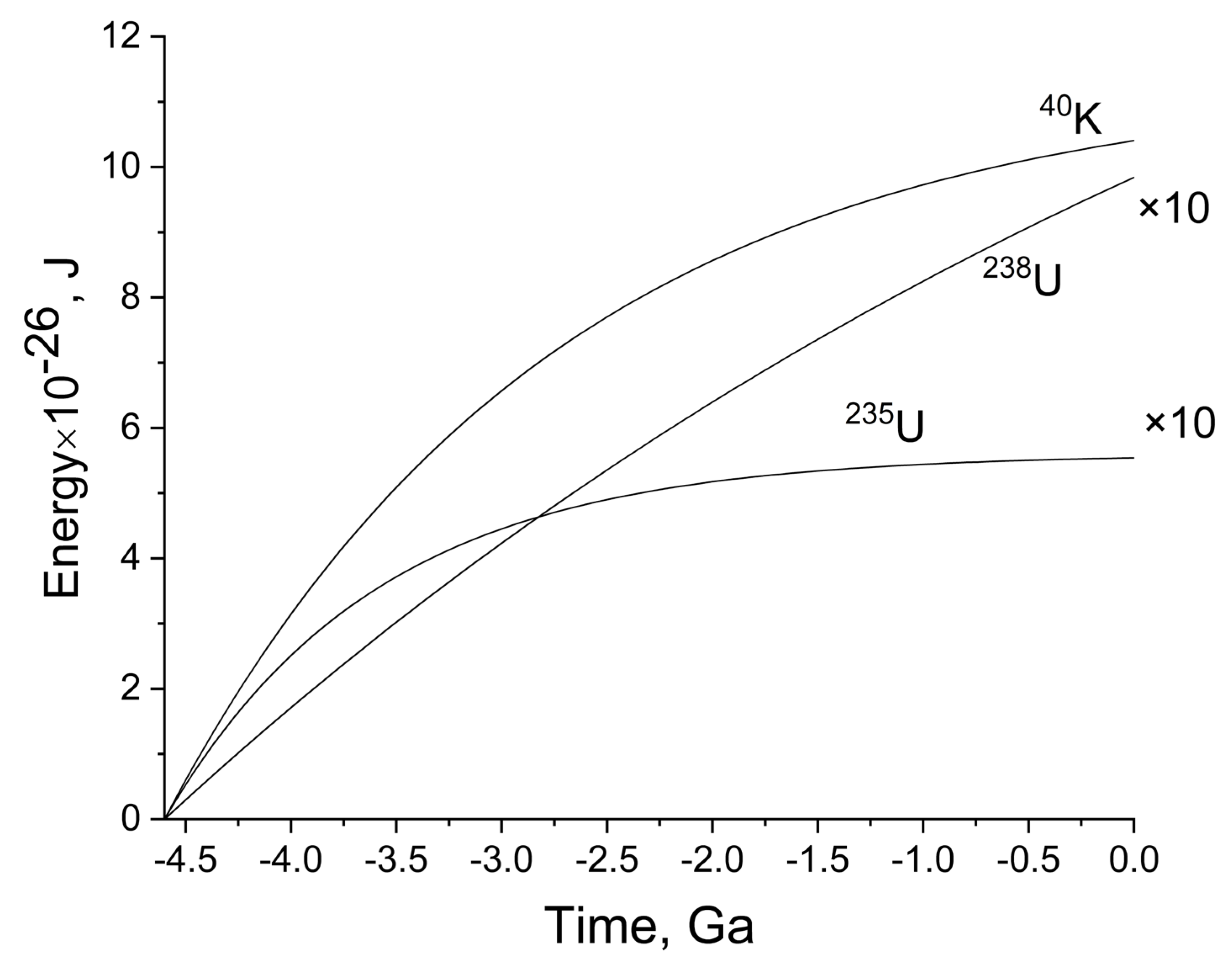 Molecules 27 08584 g002