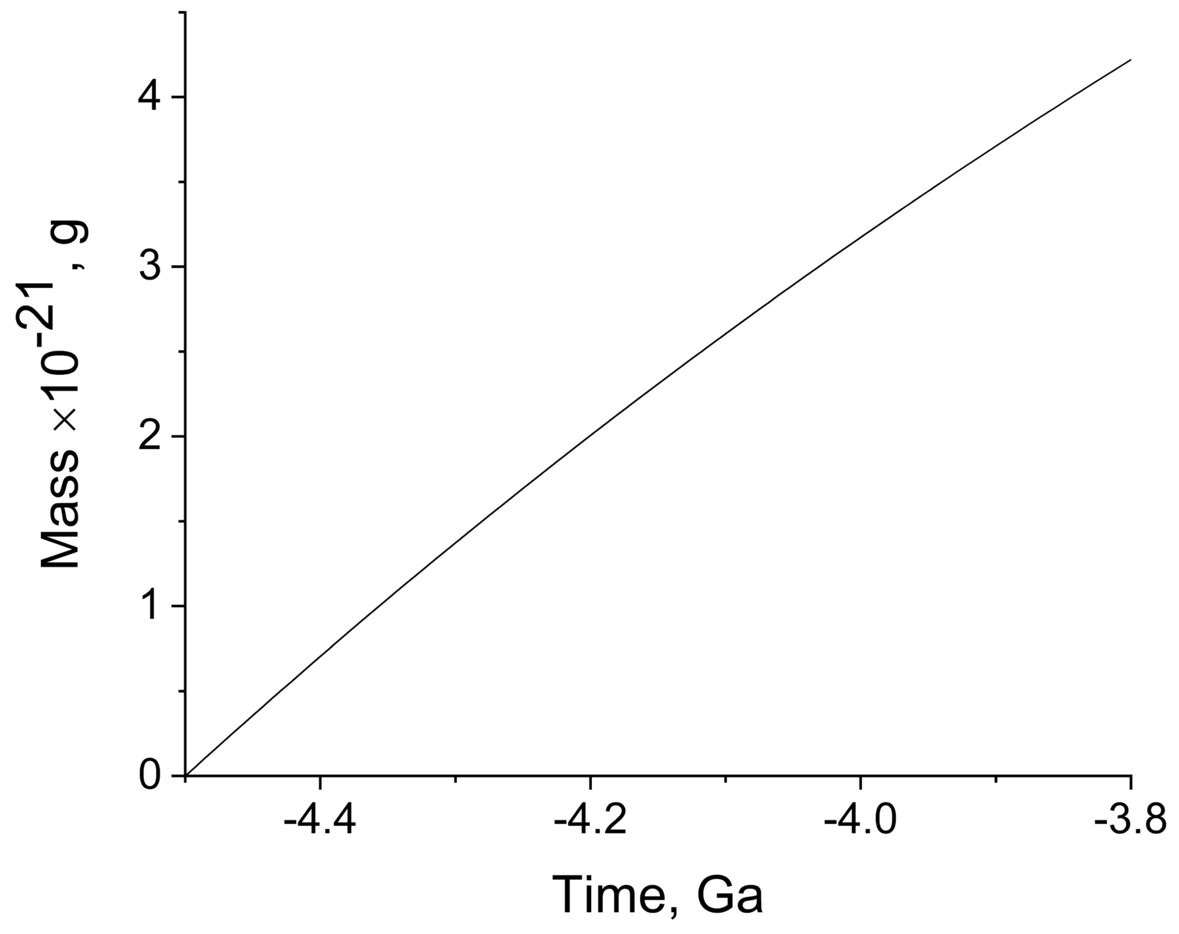 Molecules 27 08584 g004