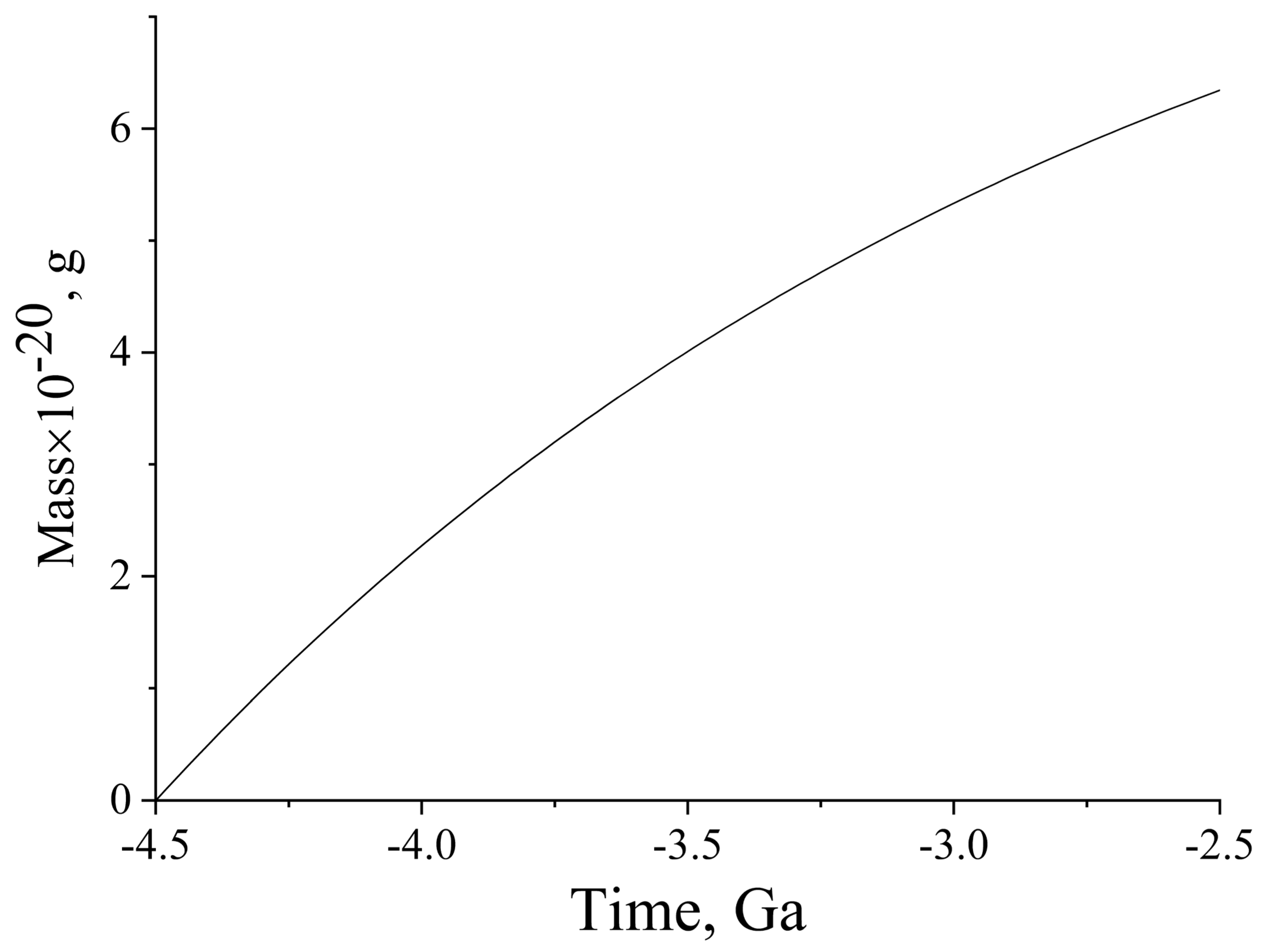 Molecules 27 08584 g005