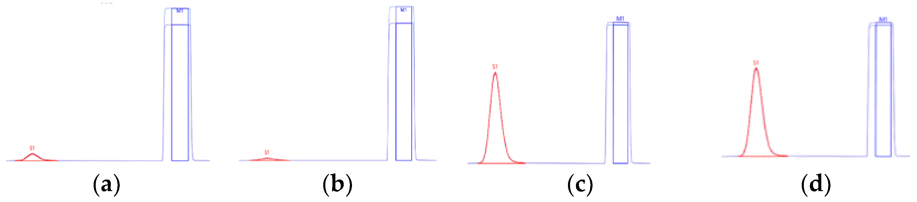 Molecules 27 08587 g002 Molecules 27 08587 g002