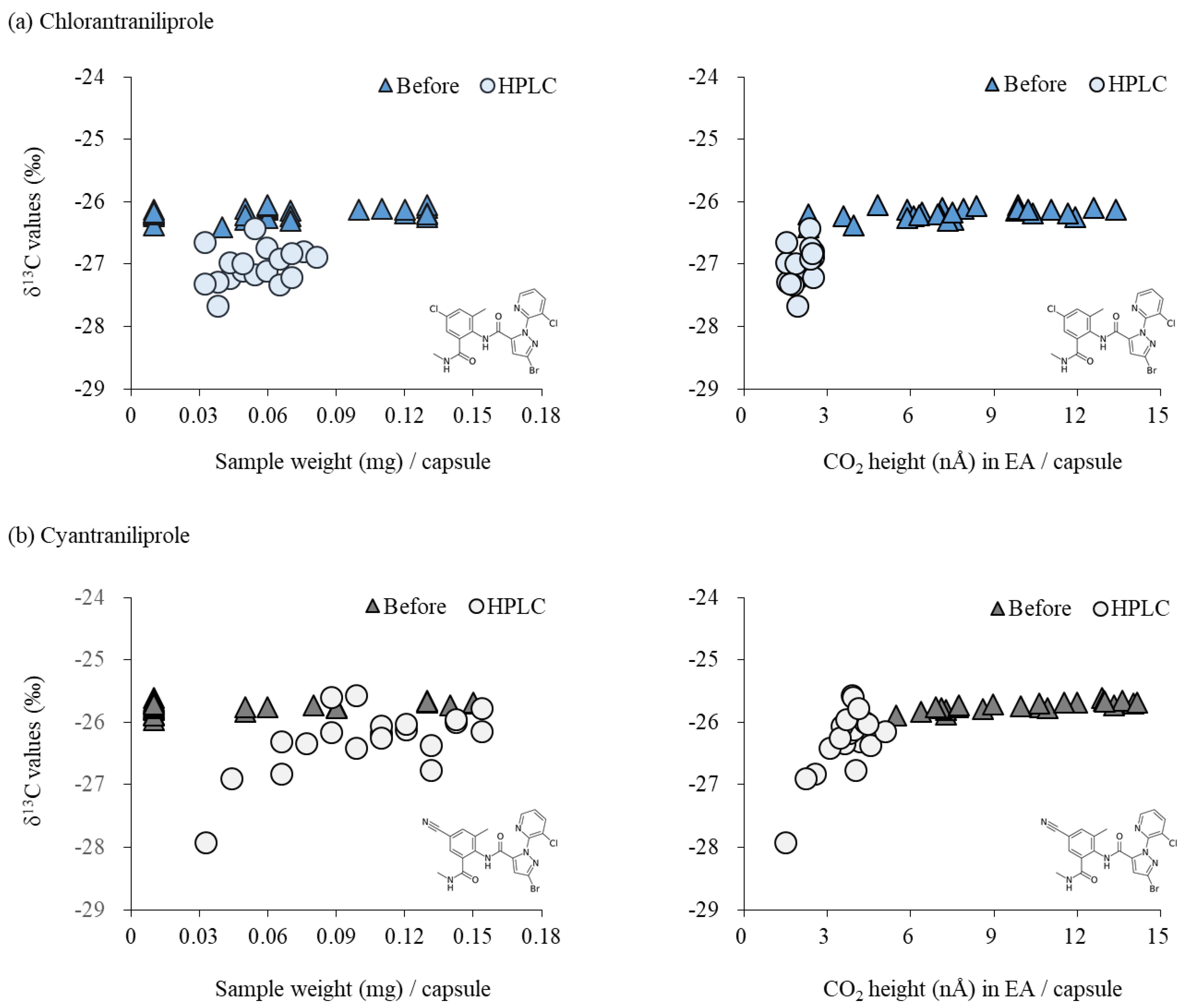 Molecules 27 08587 g003 Molecules 27 08587 g003