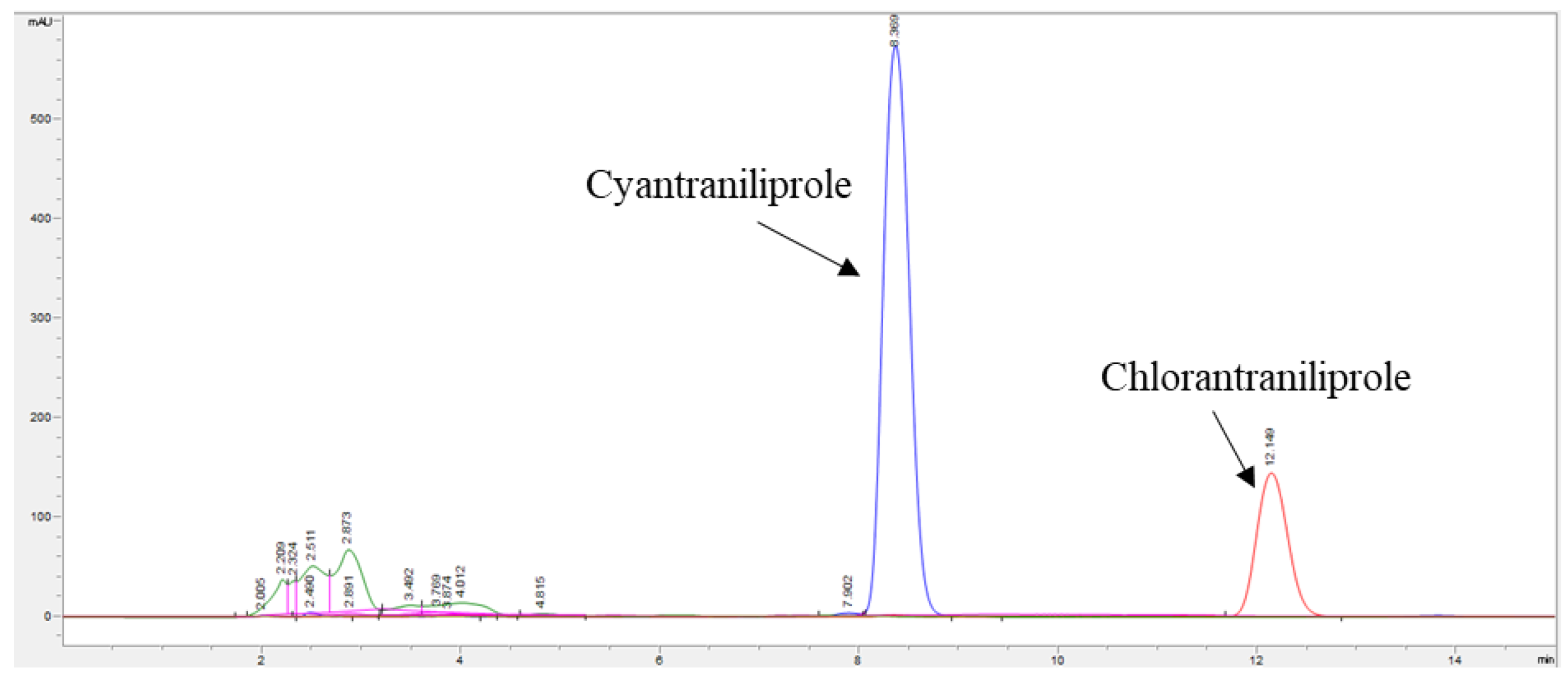 Molecules 27 08587 g004 Molecules 27 08587 g004