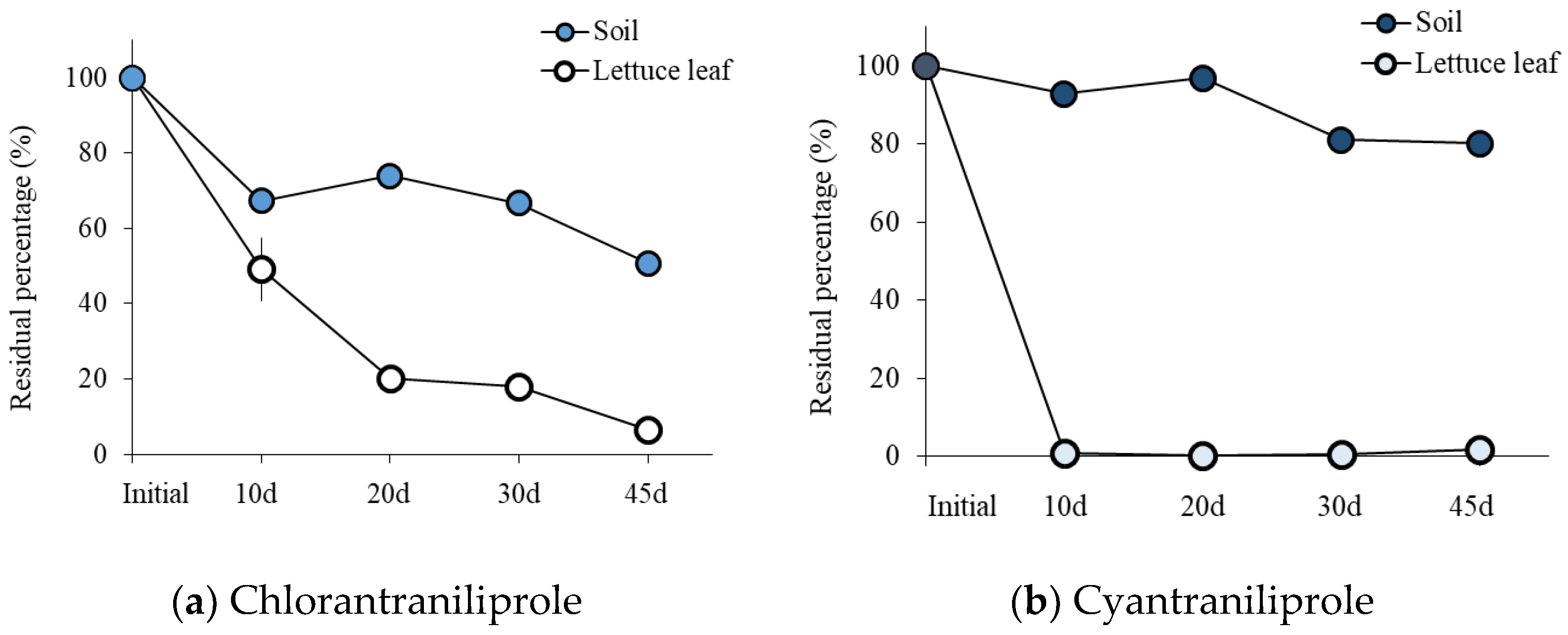 Molecules 27 08587 g005 Molecules 27 08587 g005
