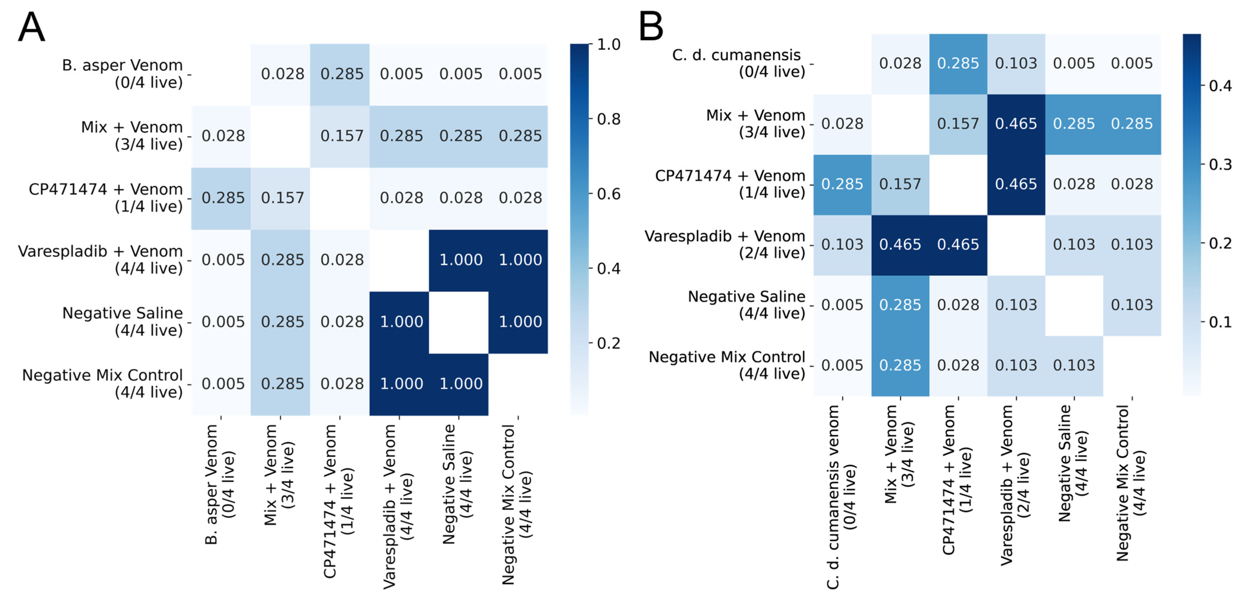 Molecules 27 08588 g001