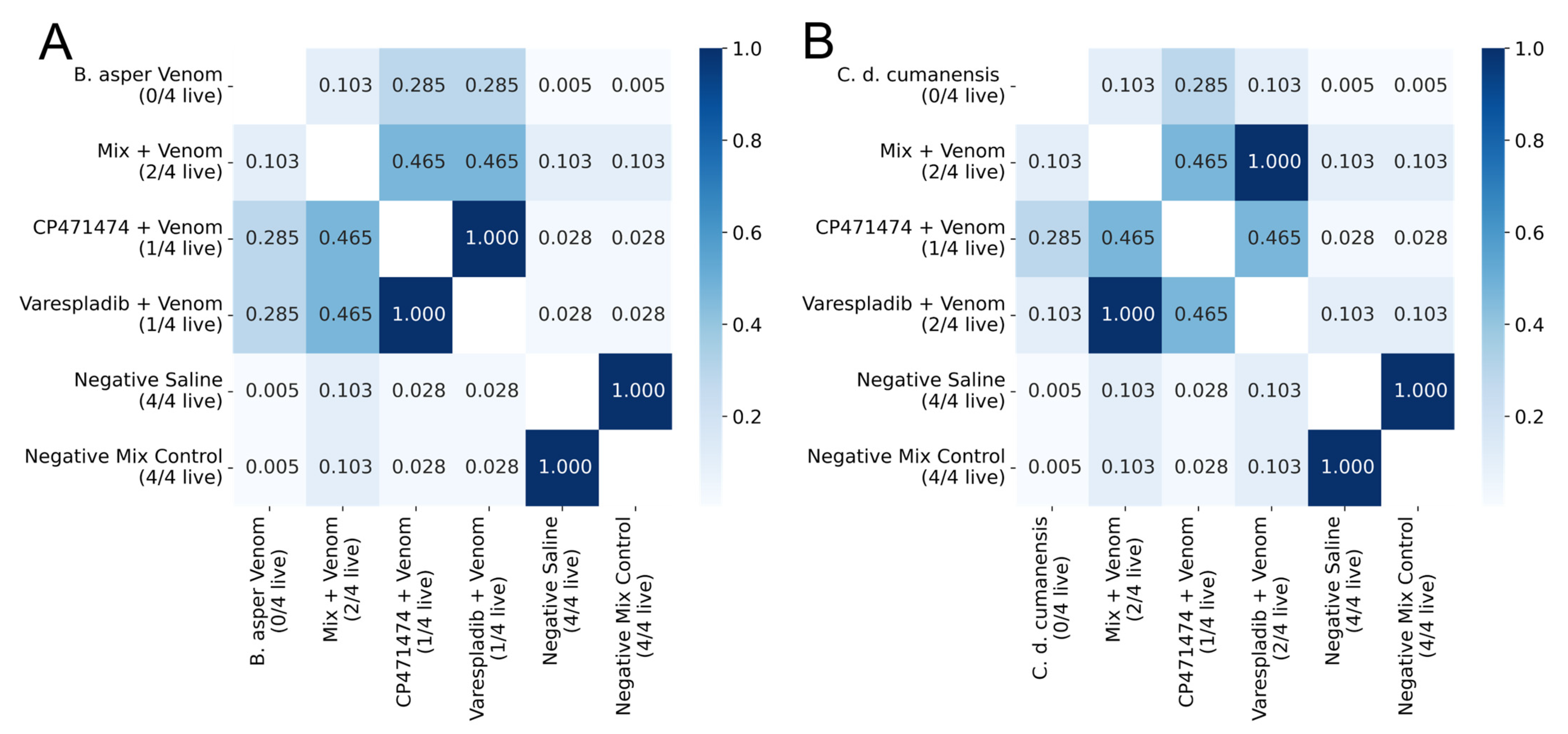 Molecules 27 08588 g002