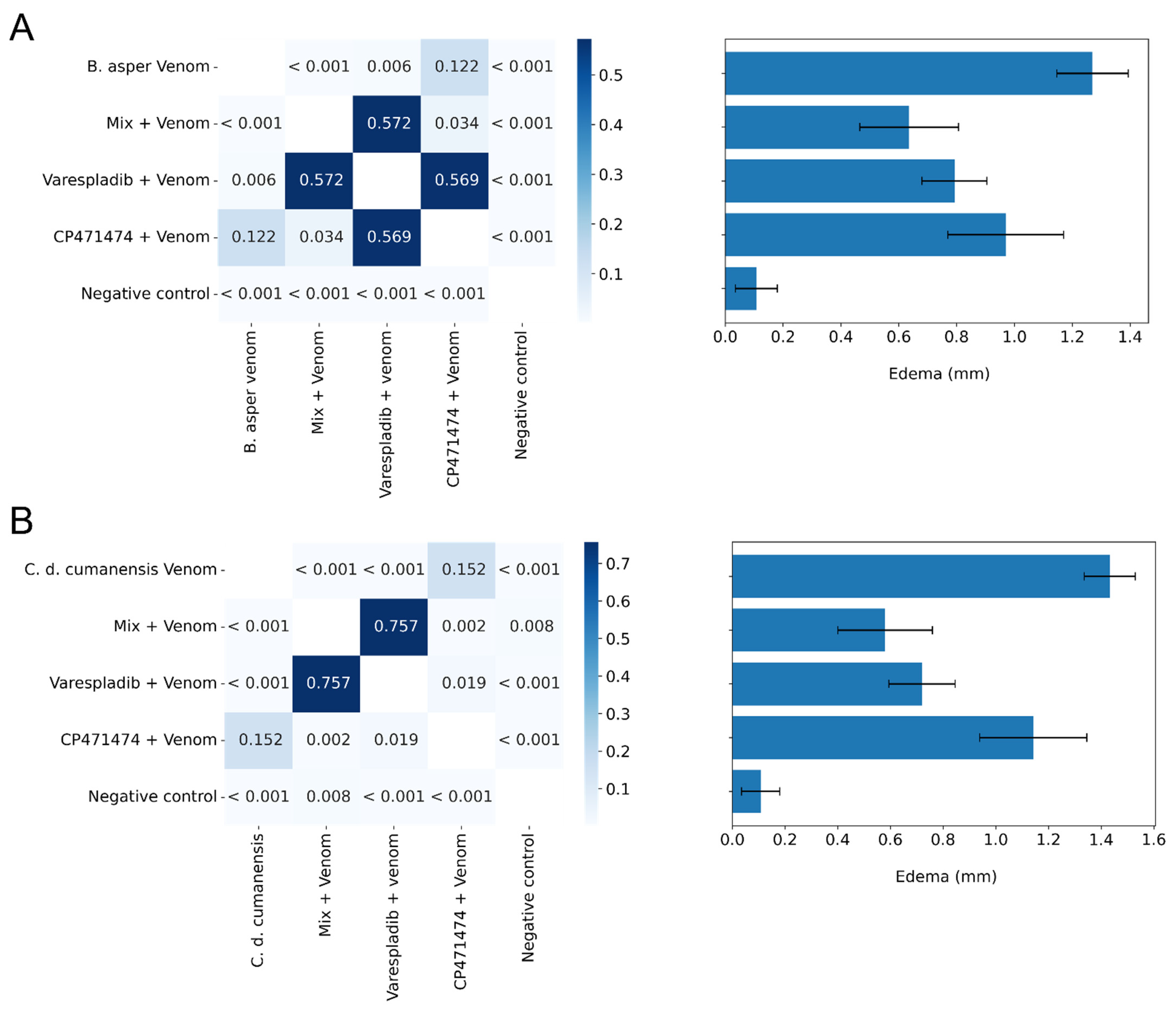 Molecules 27 08588 g003