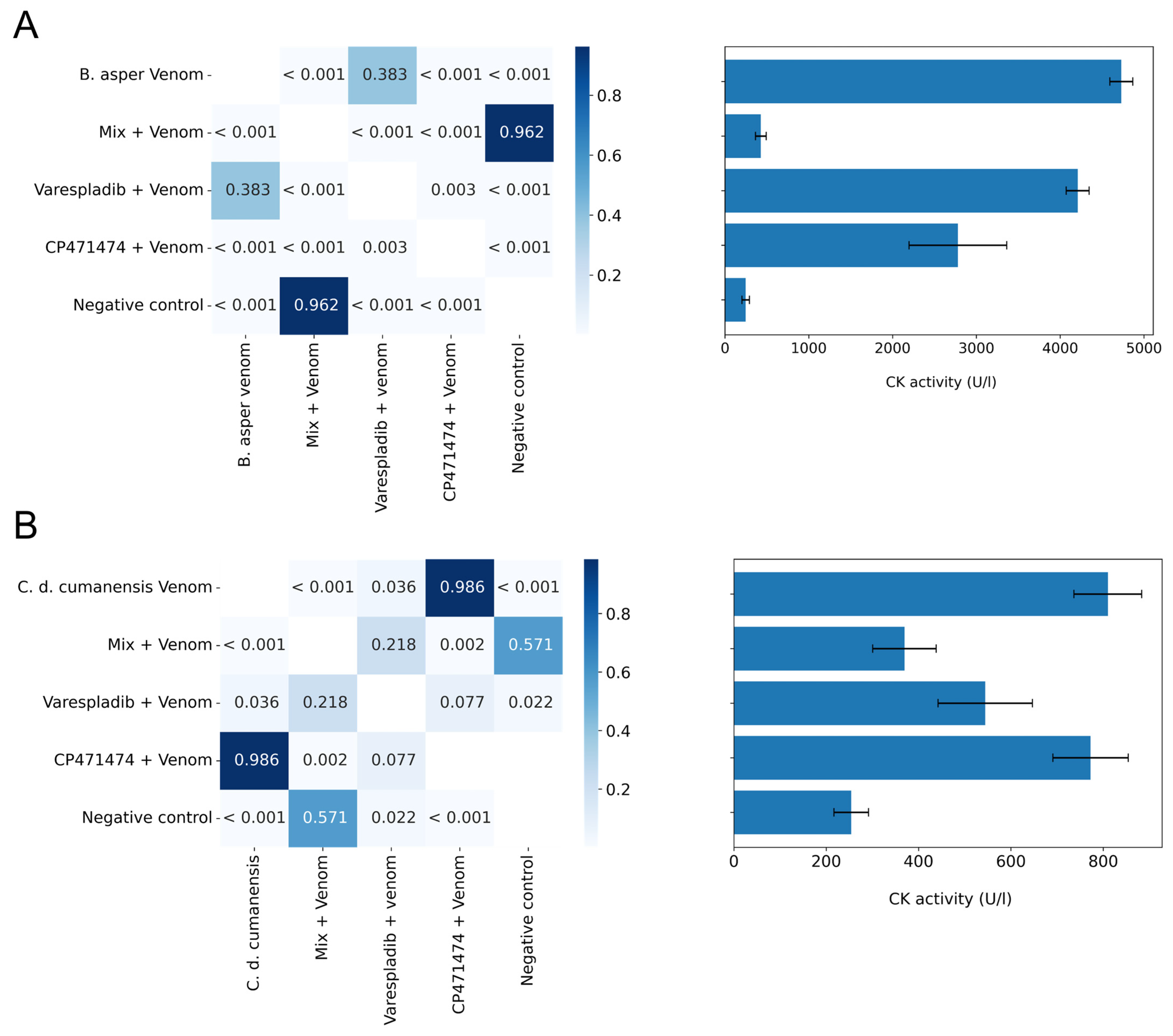 Molecules 27 08588 g004