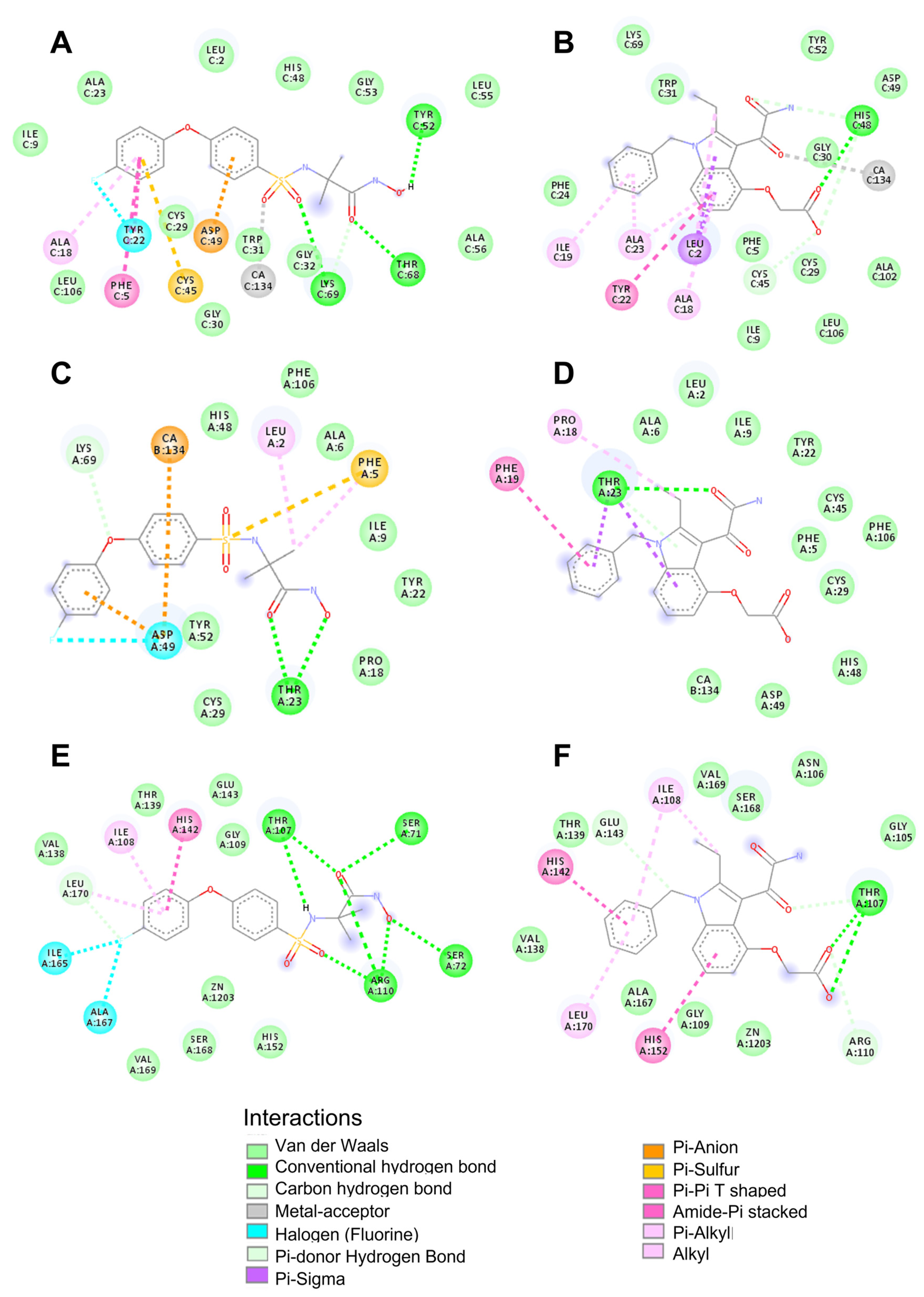 Molecules 27 08588 g007