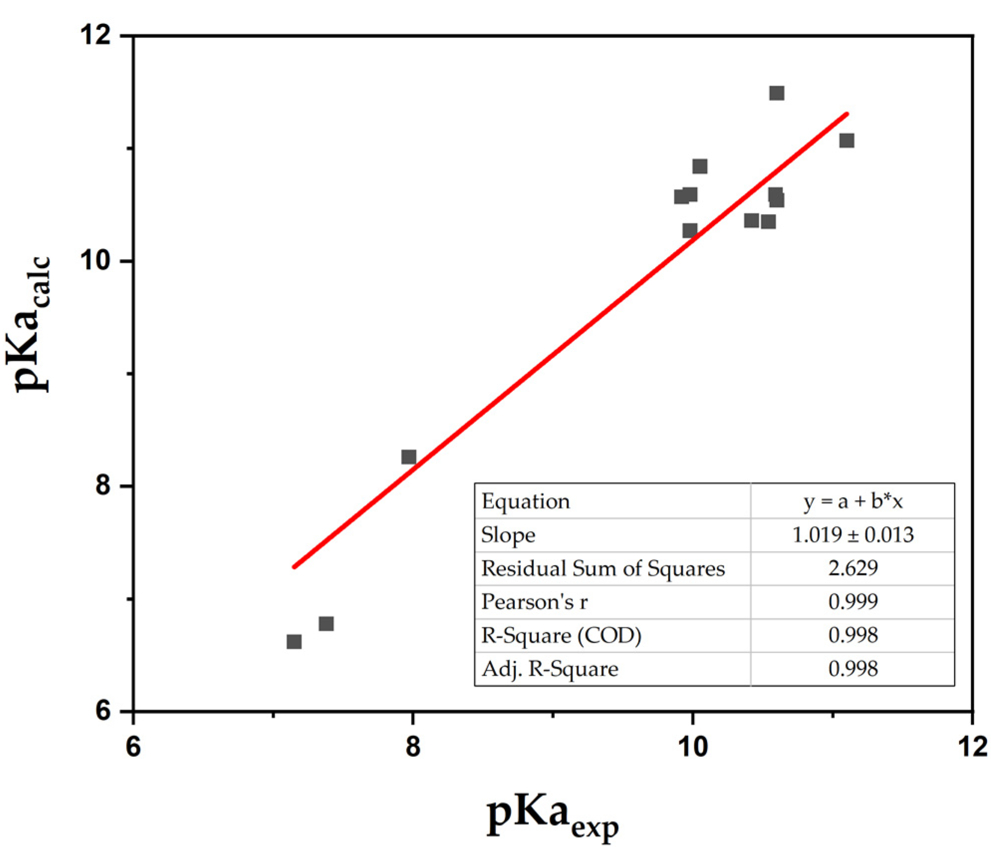 Molecules 27 08590 g004