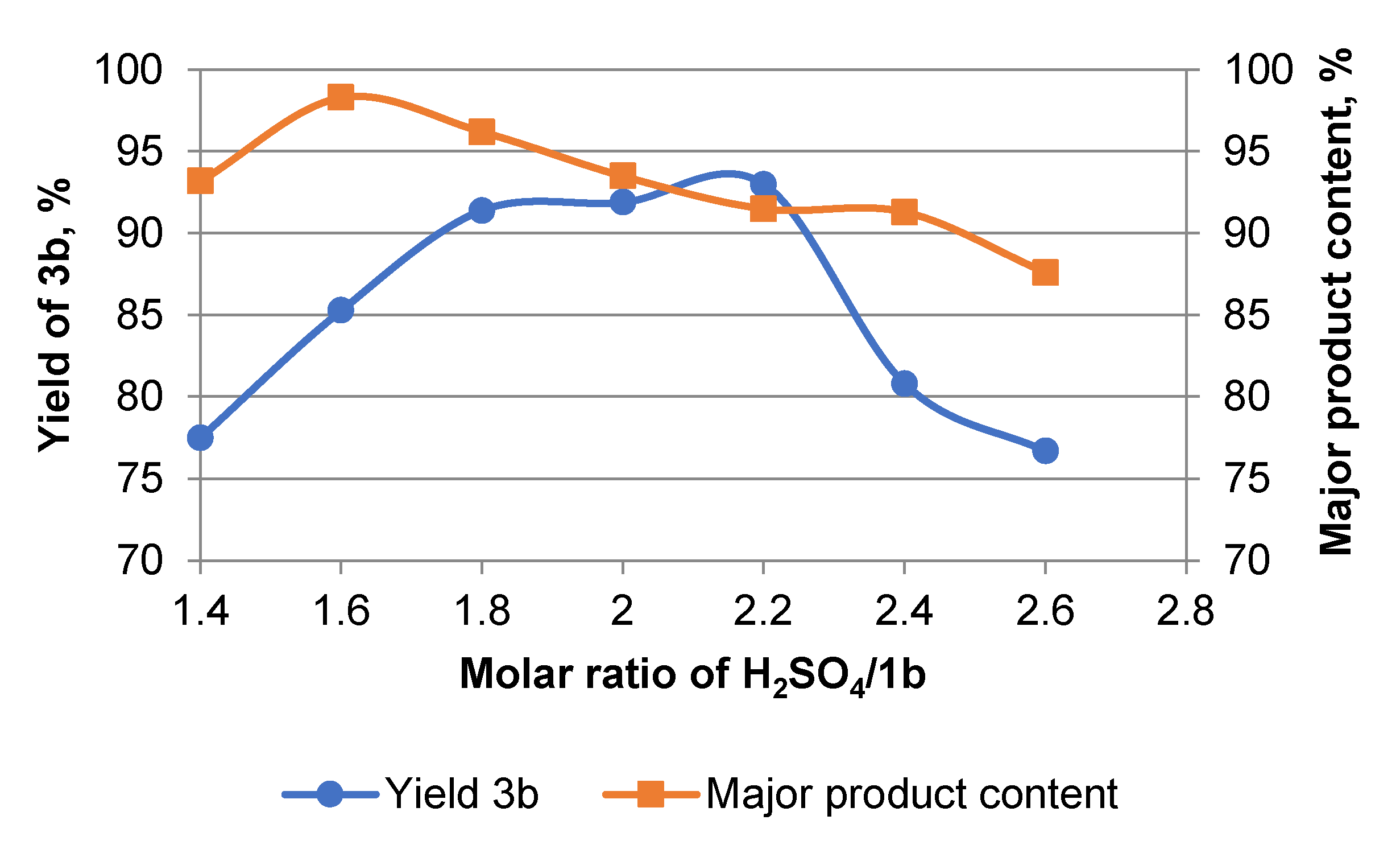 Molecules 27 08595 g001 Molecules 27 08595 g001