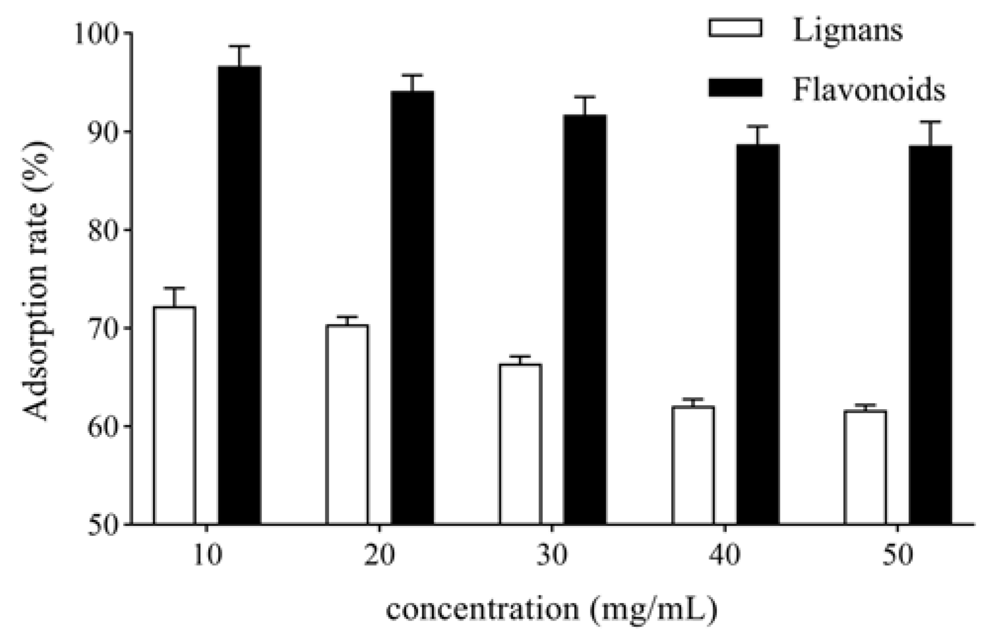 Molecules 27 08598 g002