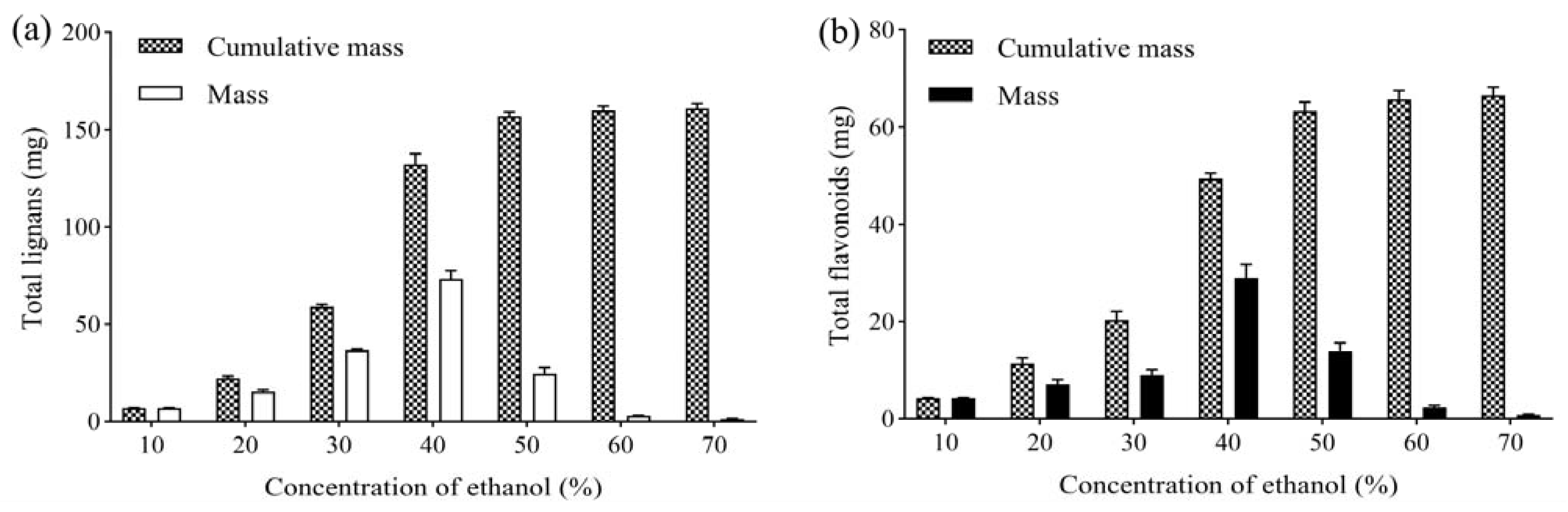 Molecules 27 08598 g003