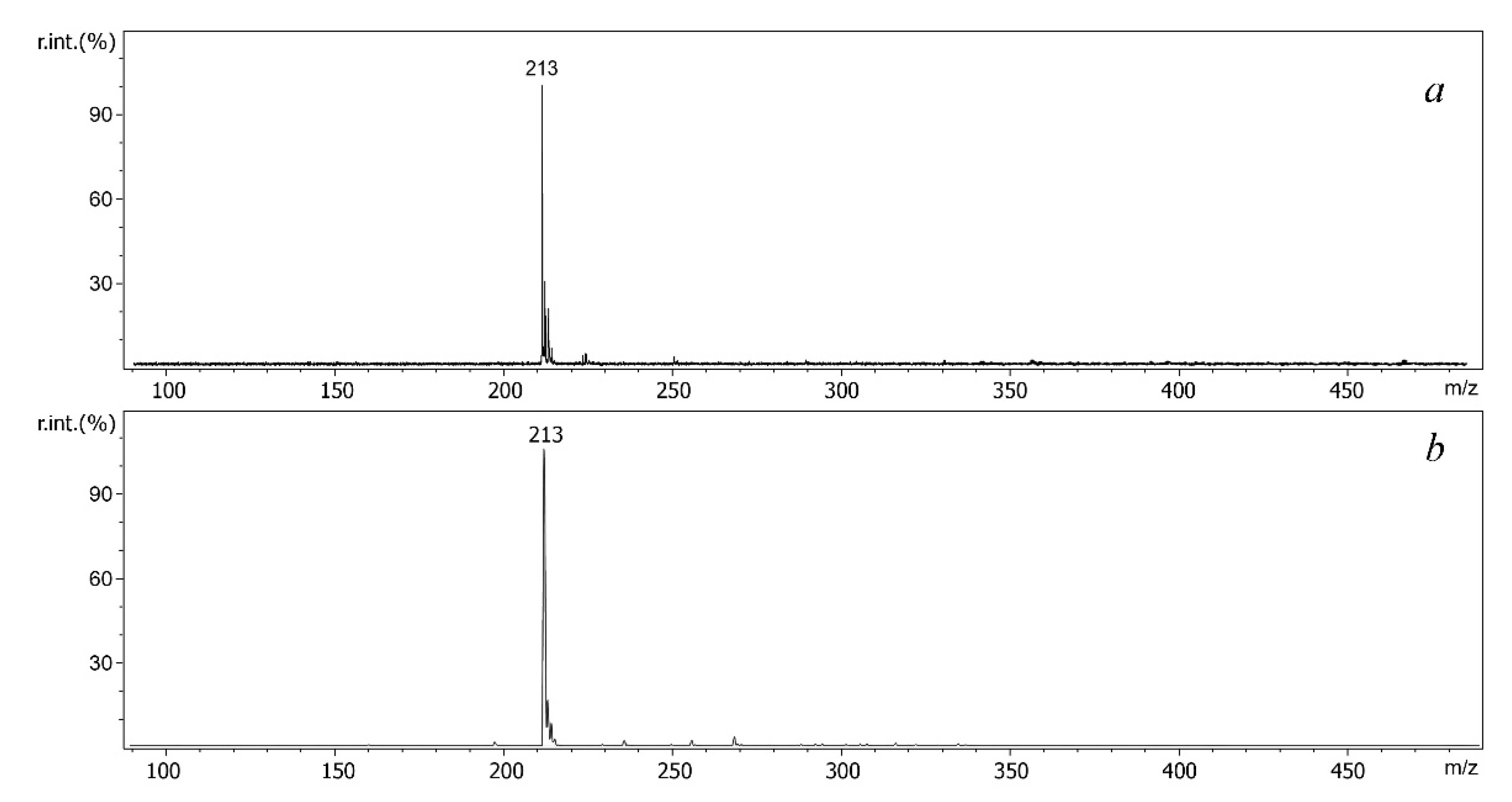 Molecules 27 08600 g001