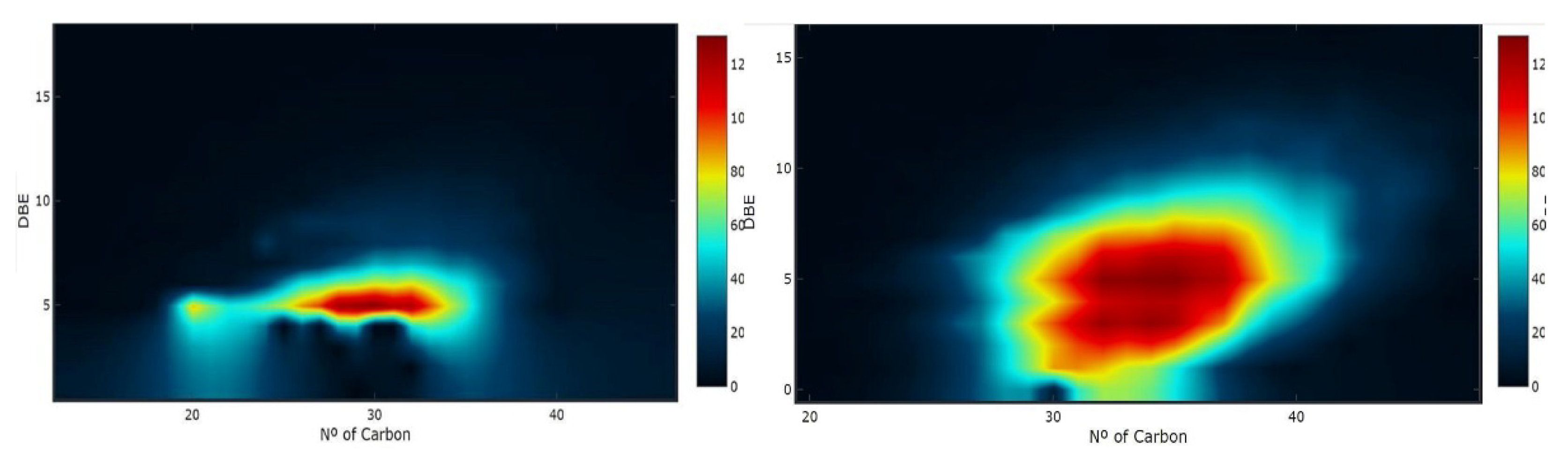 Molecules 27 08600 g005