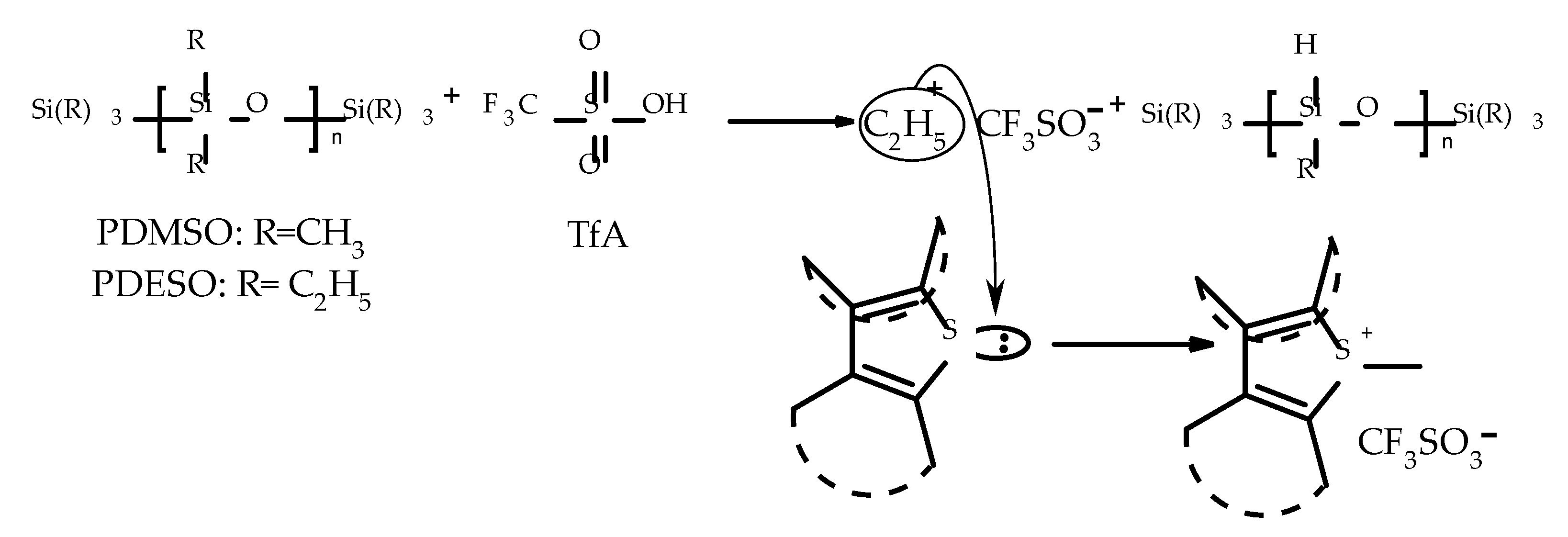 Molecules 27 08600 sch002