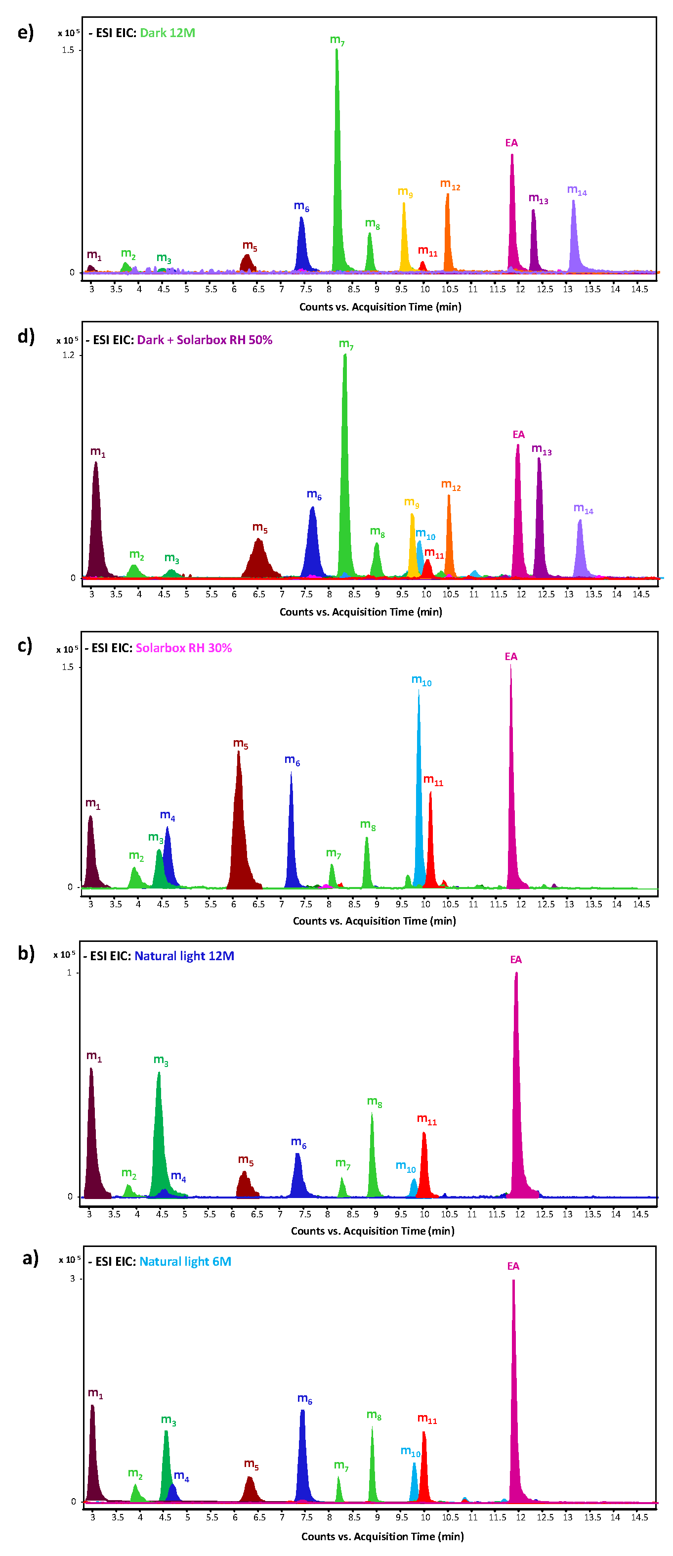 Molecules 27 08603 g005 Molecules 27 08603 g005