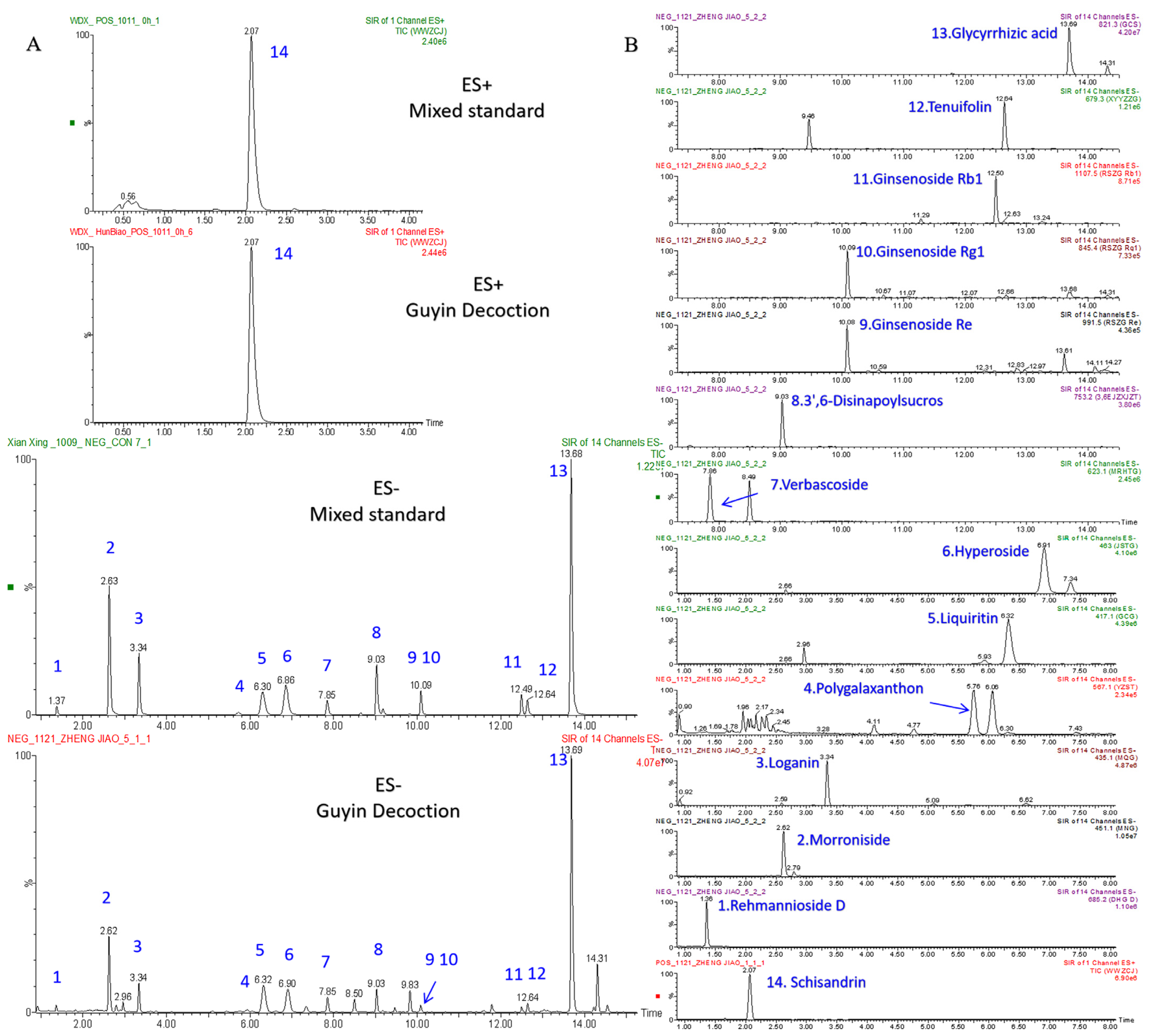Molecules 27 08611 g002