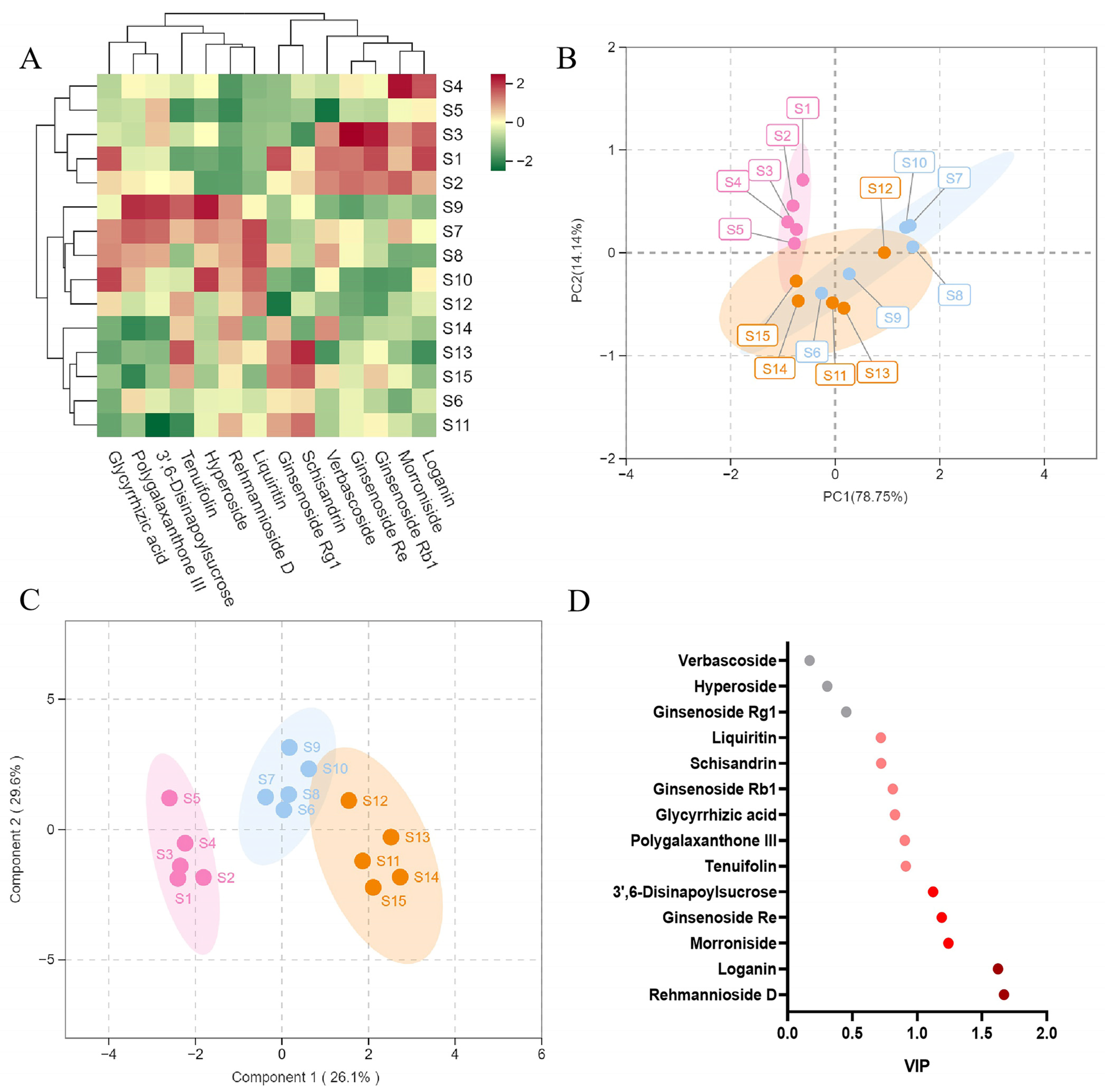 Molecules 27 08611 g003