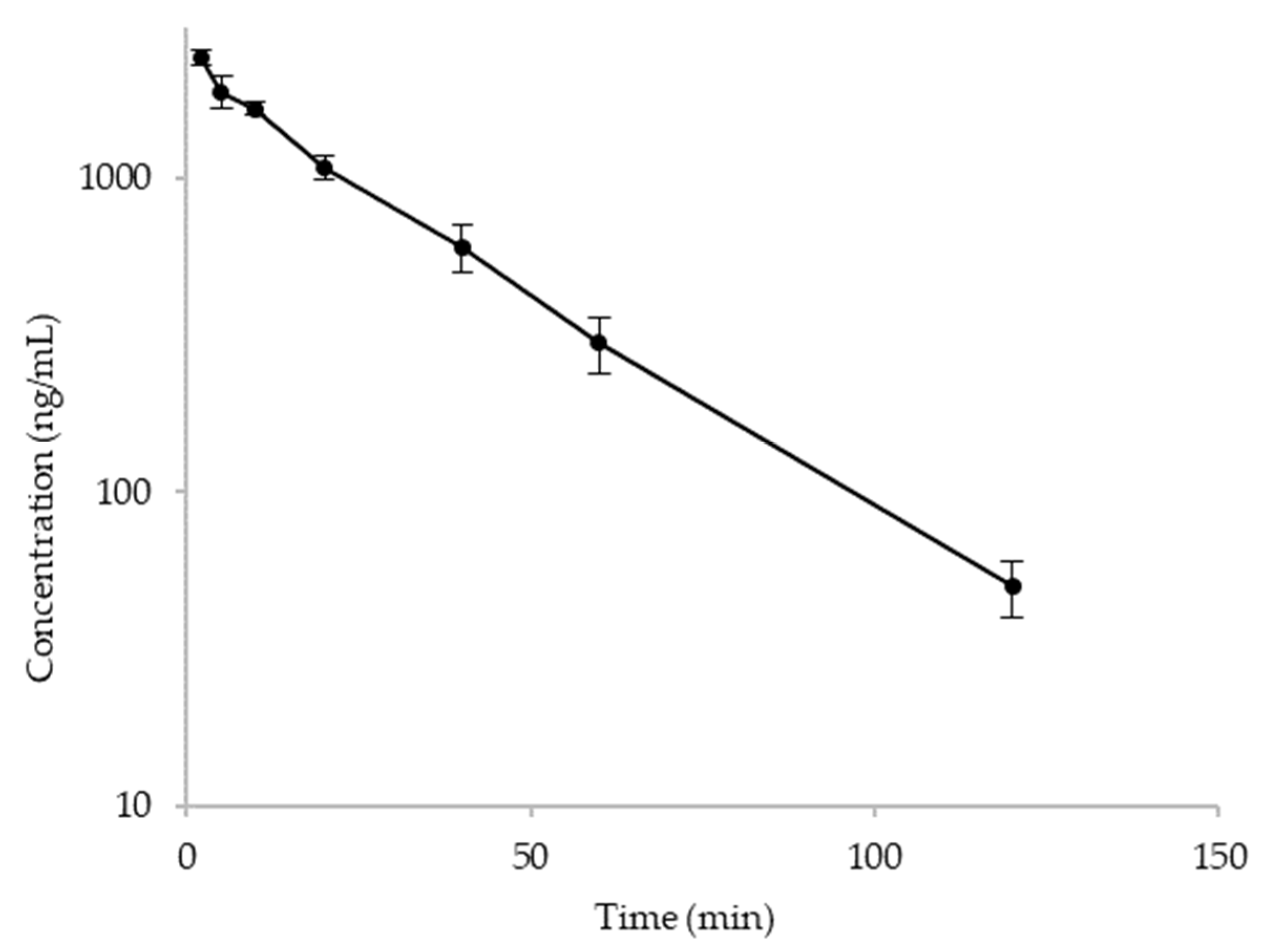 Molecules 27 08612 g004