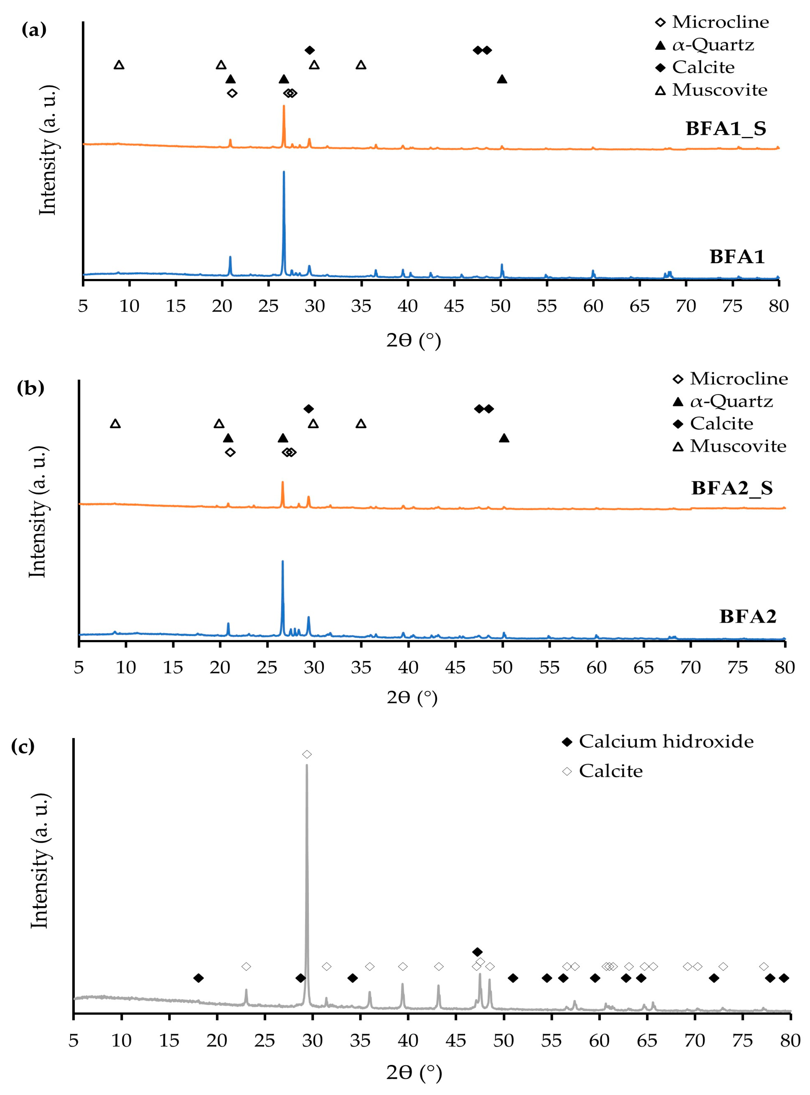 Molecules 27 08613 g001 Molecules 27 08613 g001
