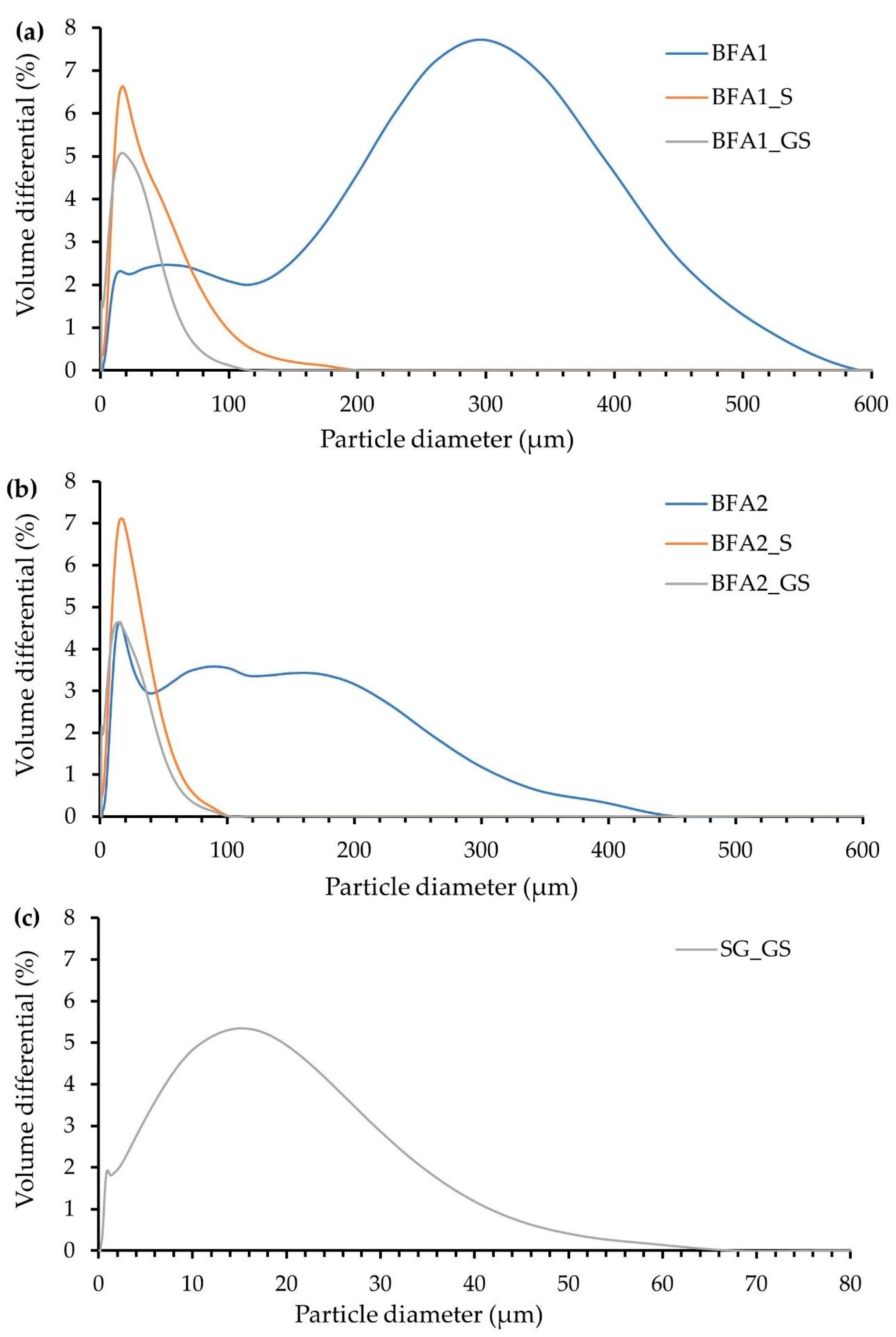Molecules 27 08613 g002 Molecules 27 08613 g002