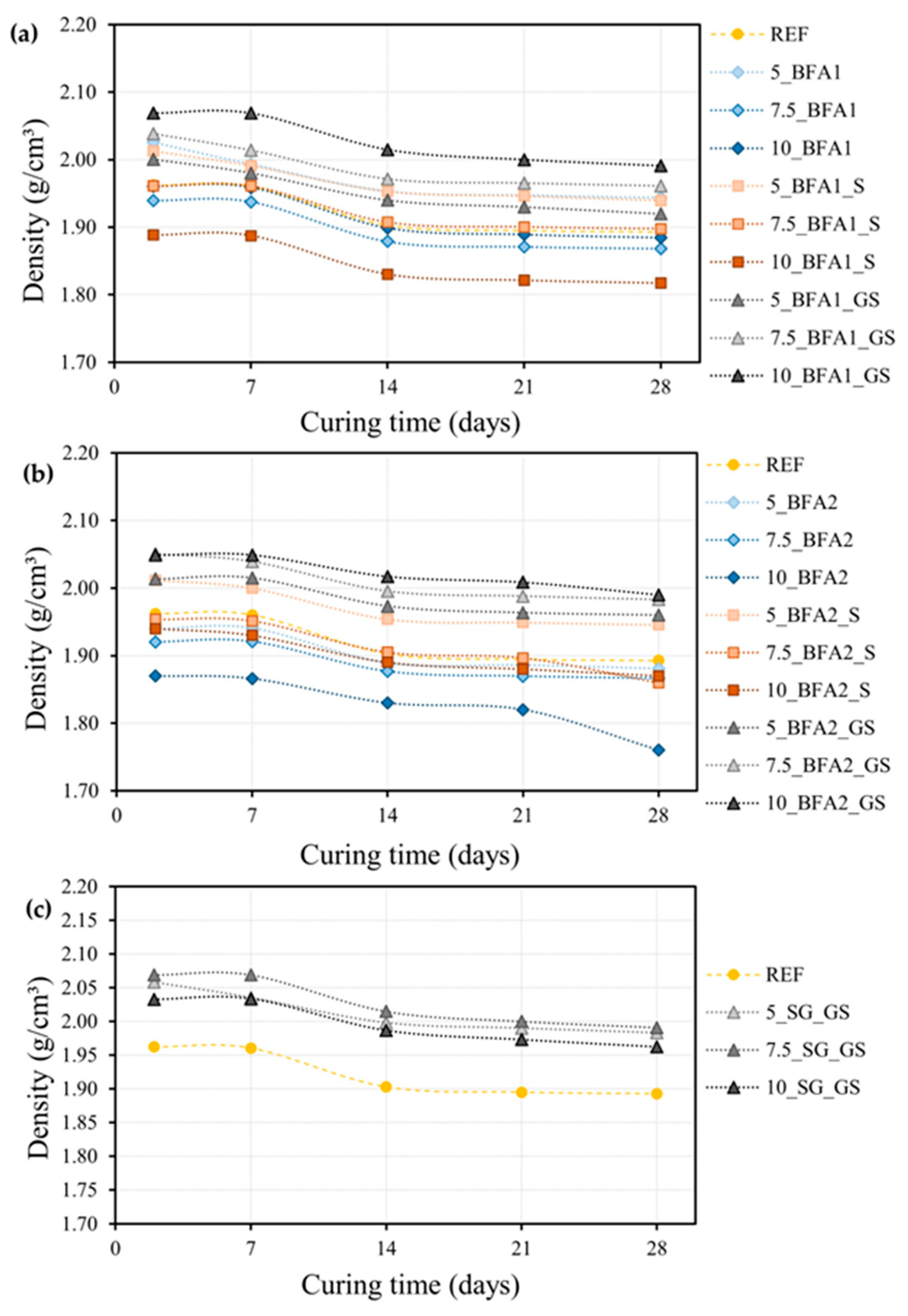 Molecules 27 08613 g004 Molecules 27 08613 g004