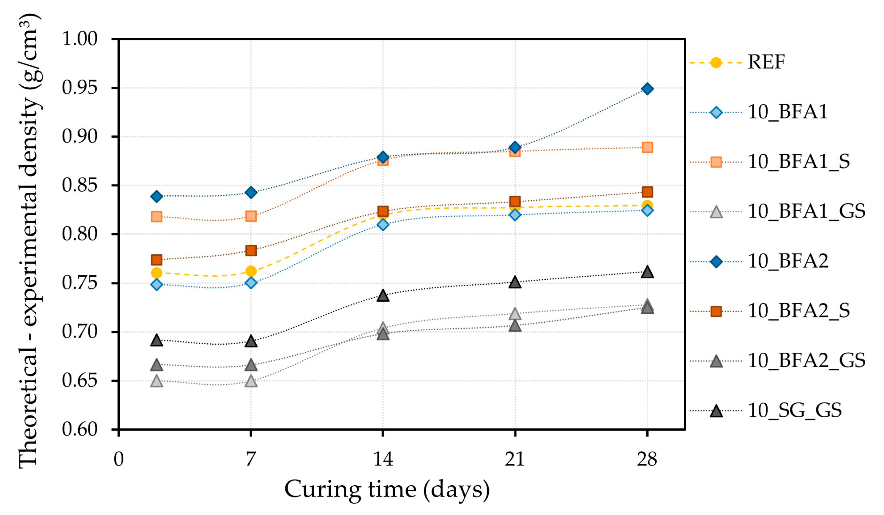 Molecules 27 08613 g005 Molecules 27 08613 g005