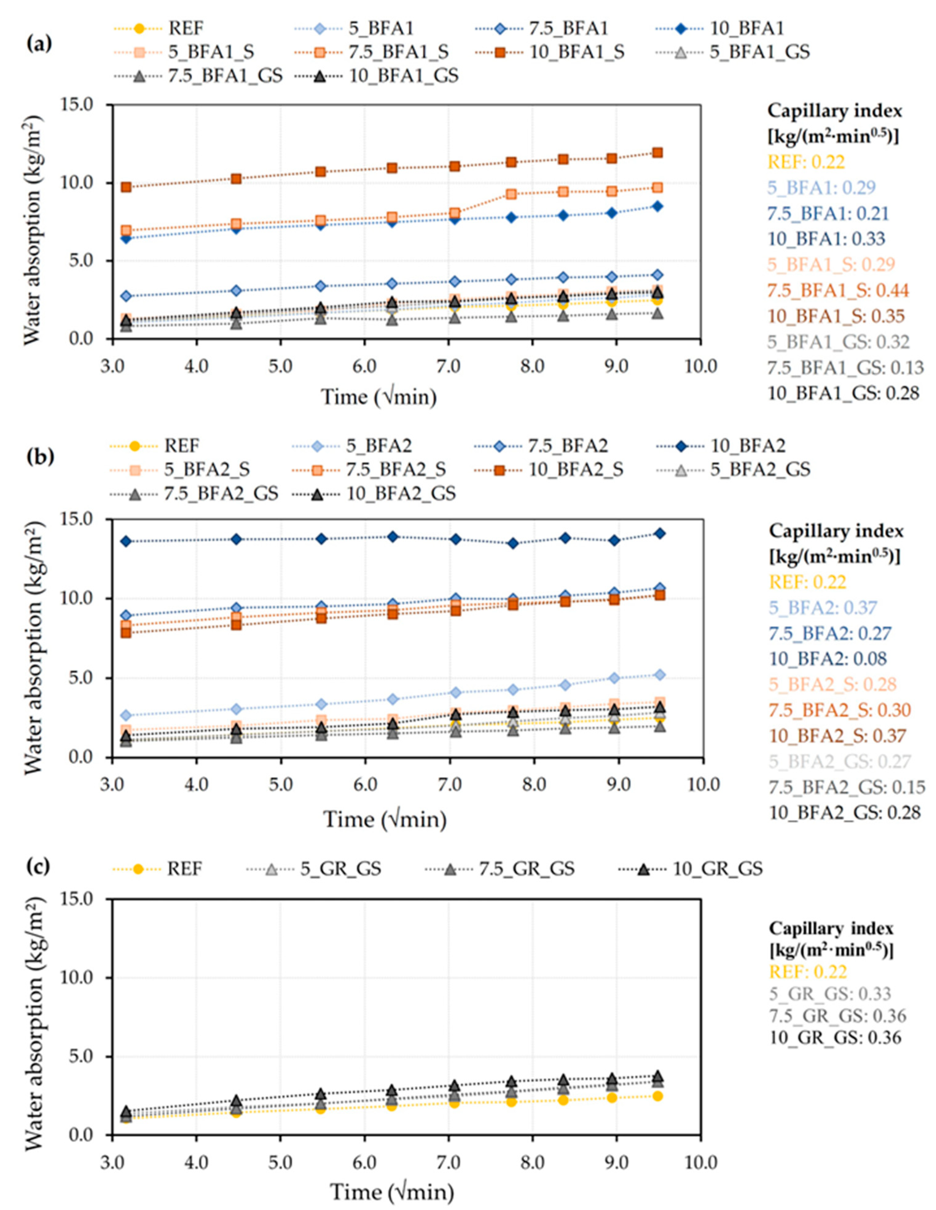 Molecules 27 08613 g006 Molecules 27 08613 g006