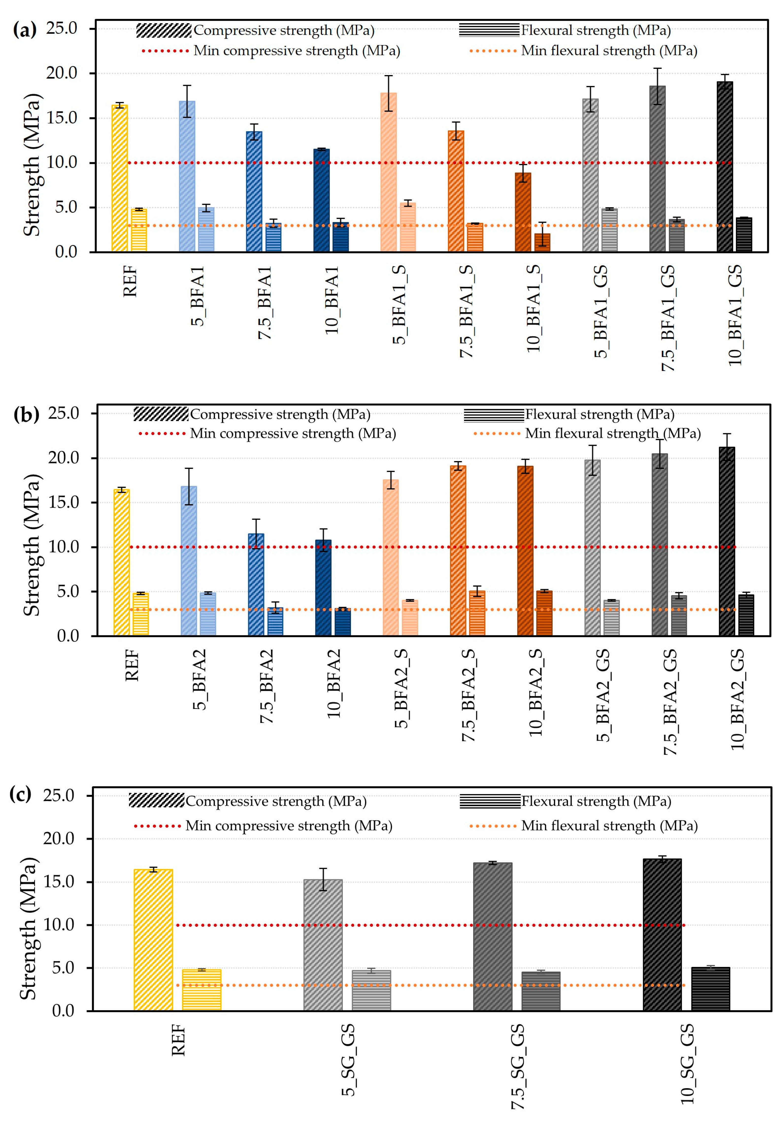 Molecules 27 08613 g007 Molecules 27 08613 g007