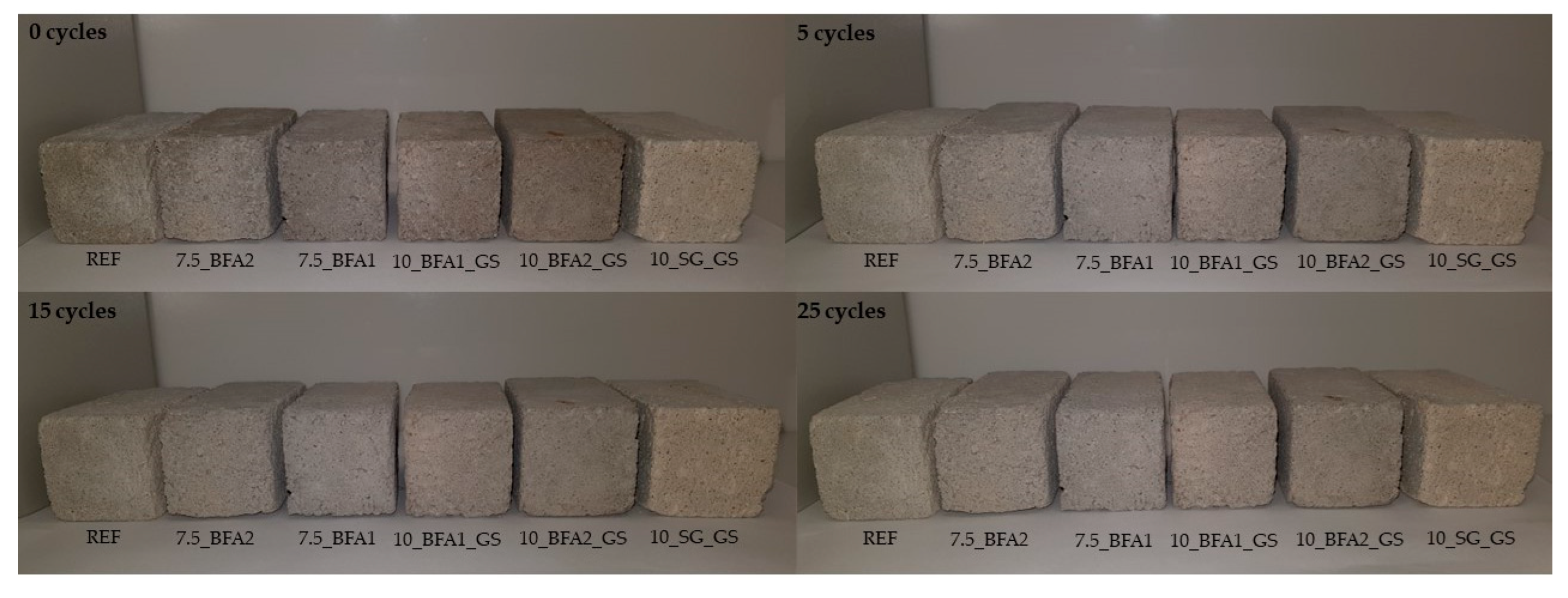 Molecules 27 08613 g008 Molecules 27 08613 g008