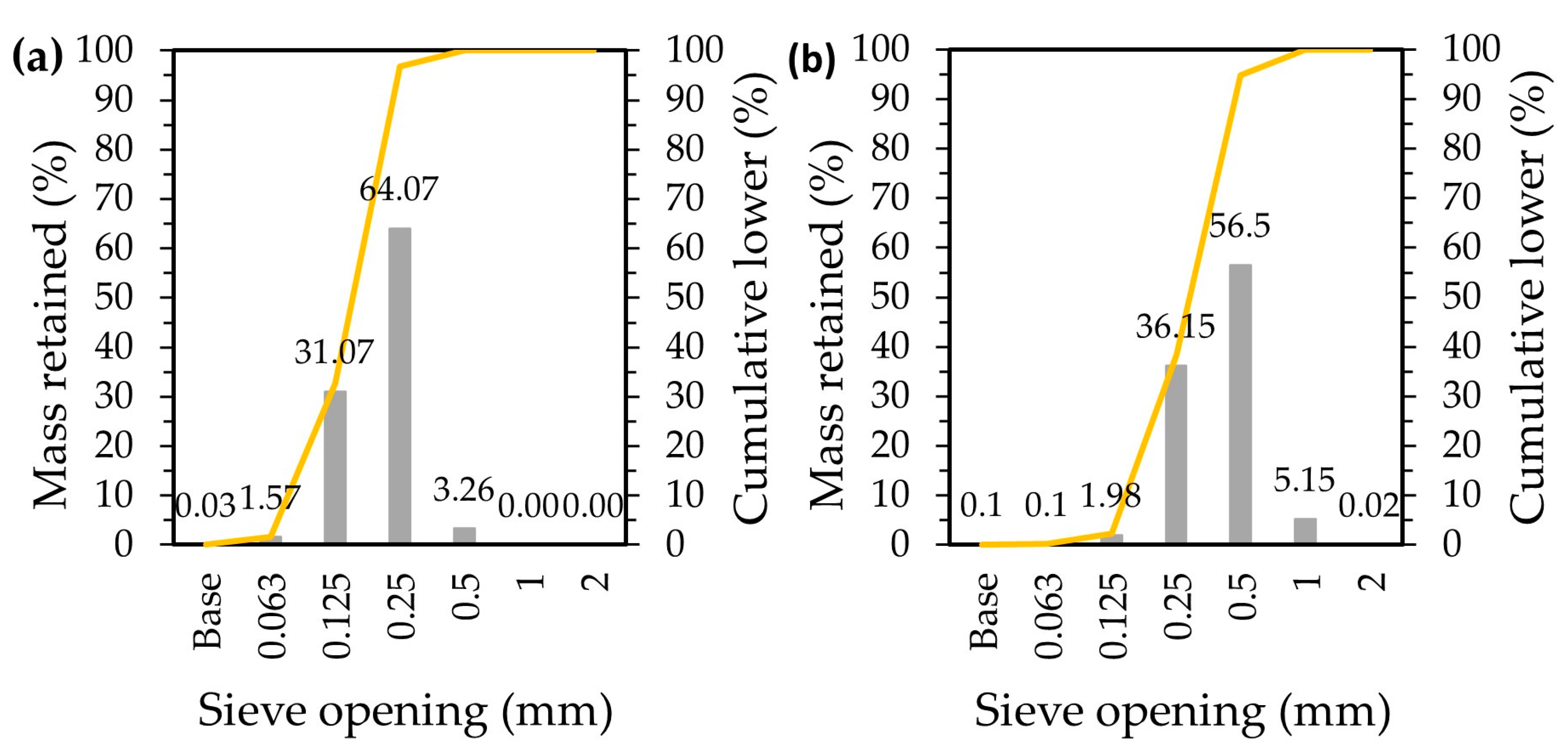 Molecules 27 08613 g009 Molecules 27 08613 g009