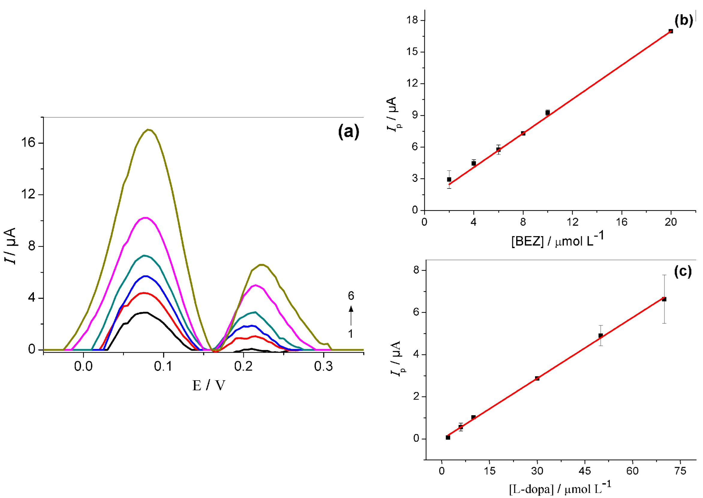 Molecules 27 08614 g008