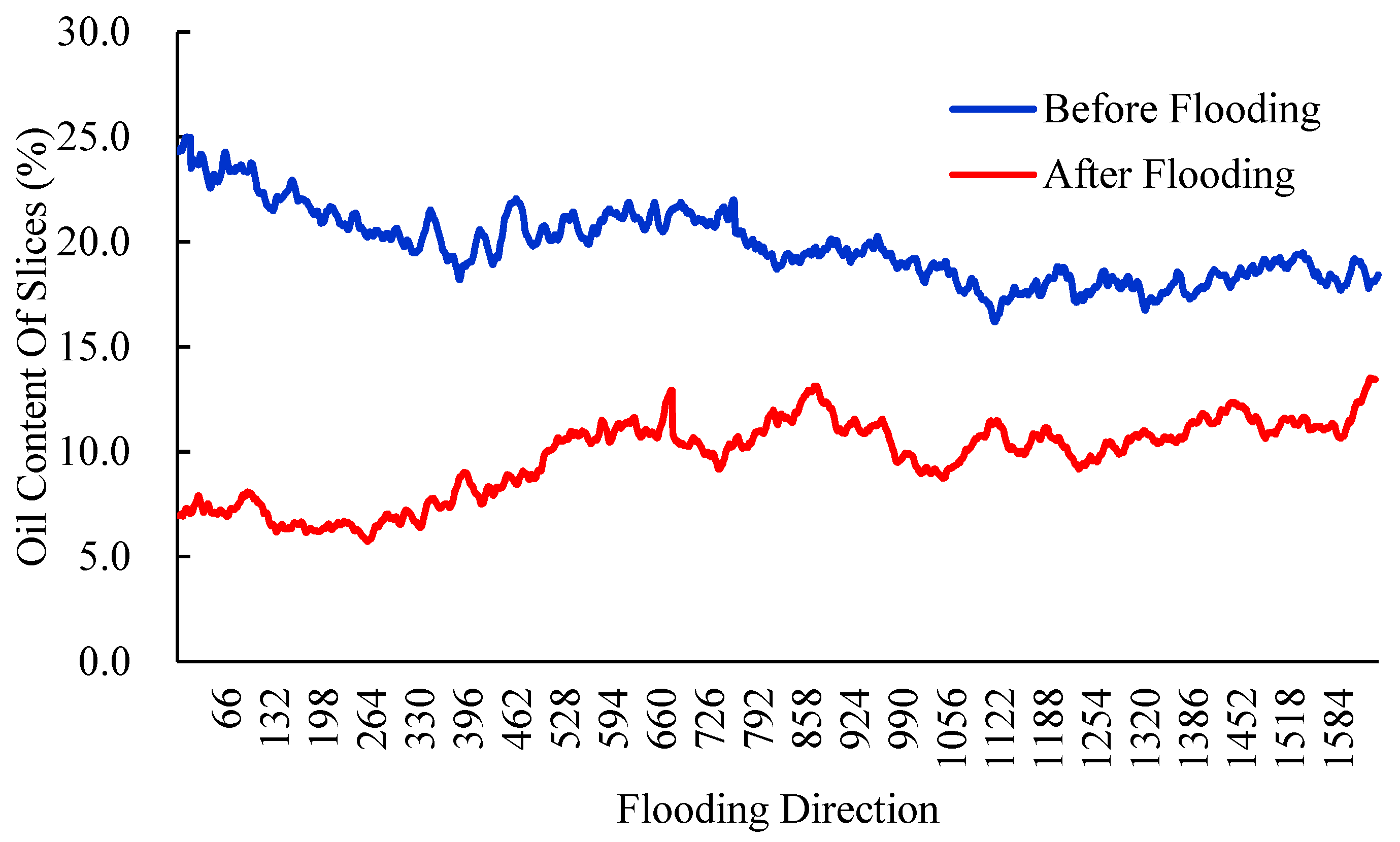 Molecules 27 08621 g004