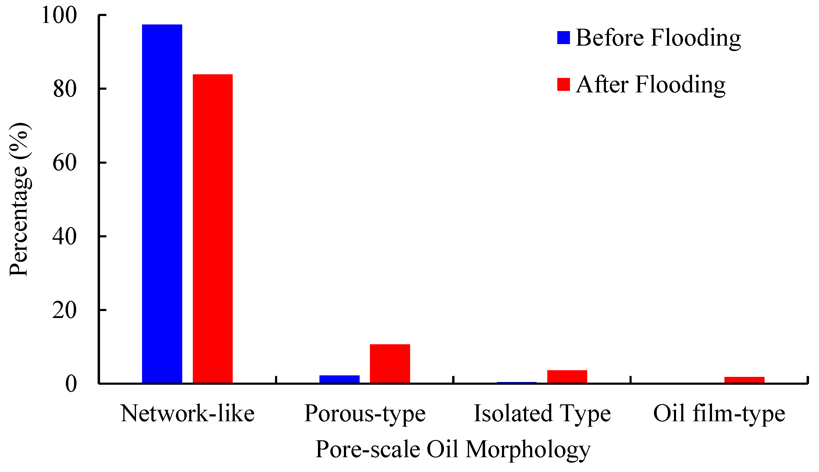 Molecules 27 08621 g007