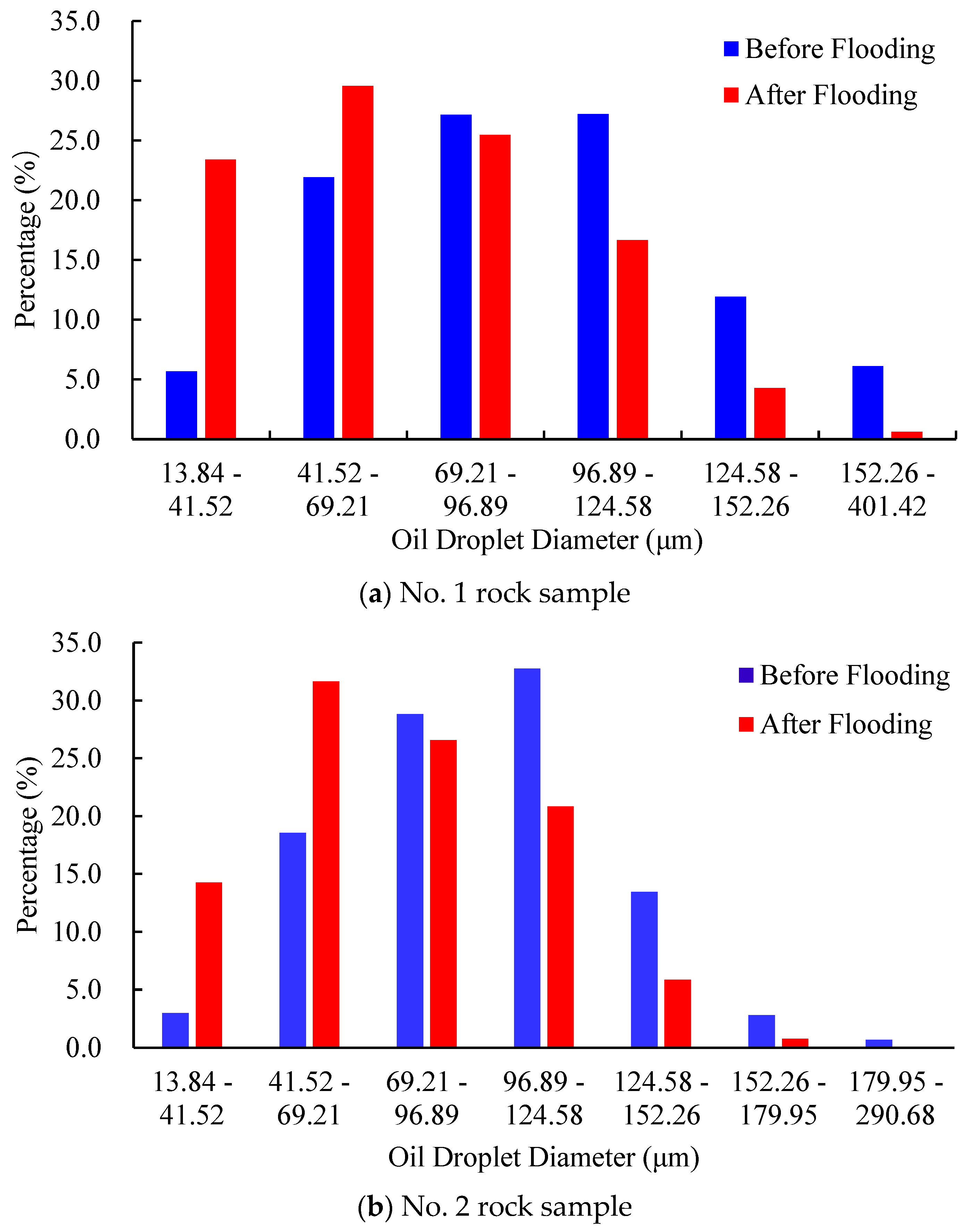 Molecules 27 08621 g013