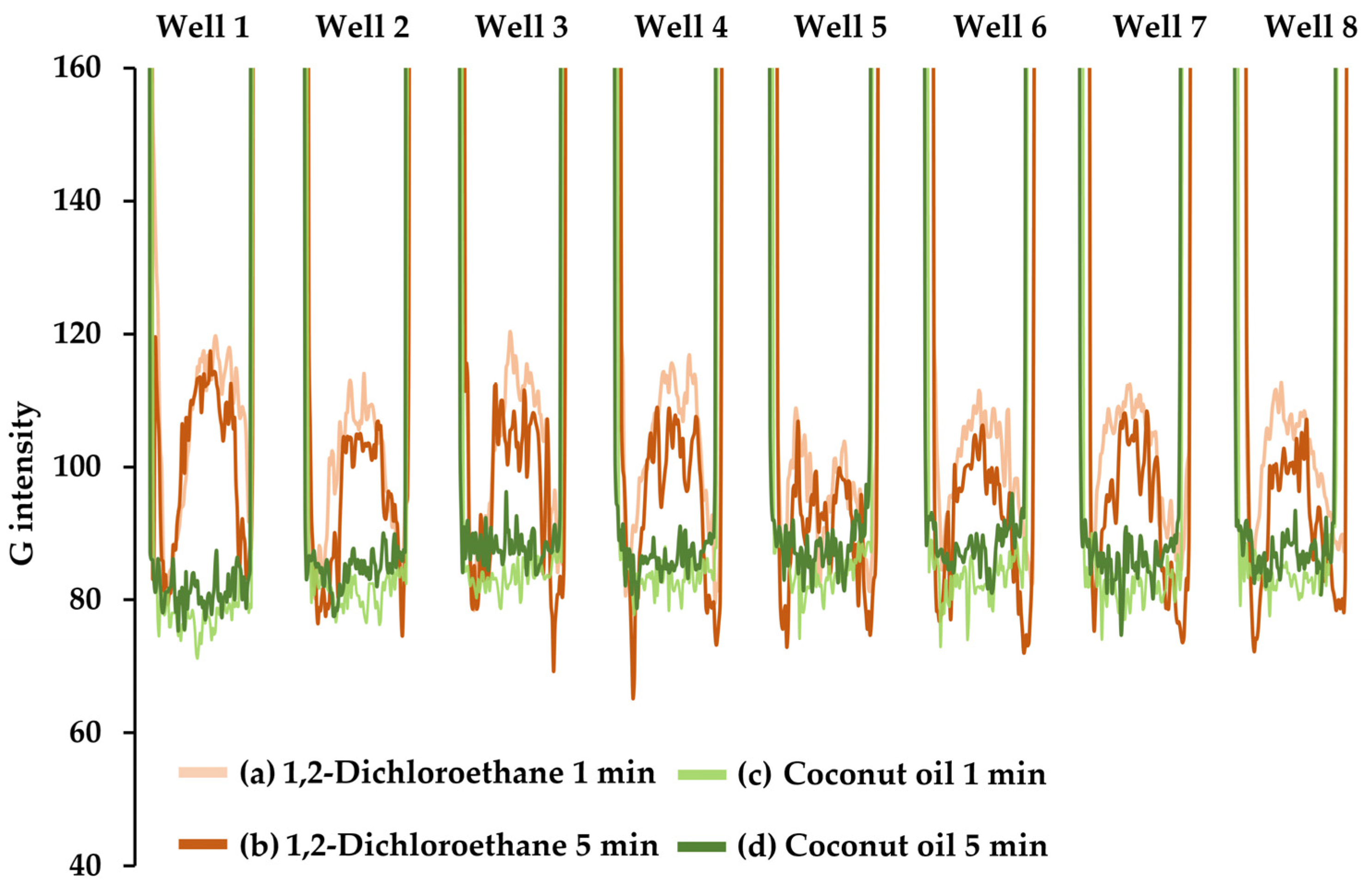 Molecules 27 08622 g002 Molecules 27 08622 g002