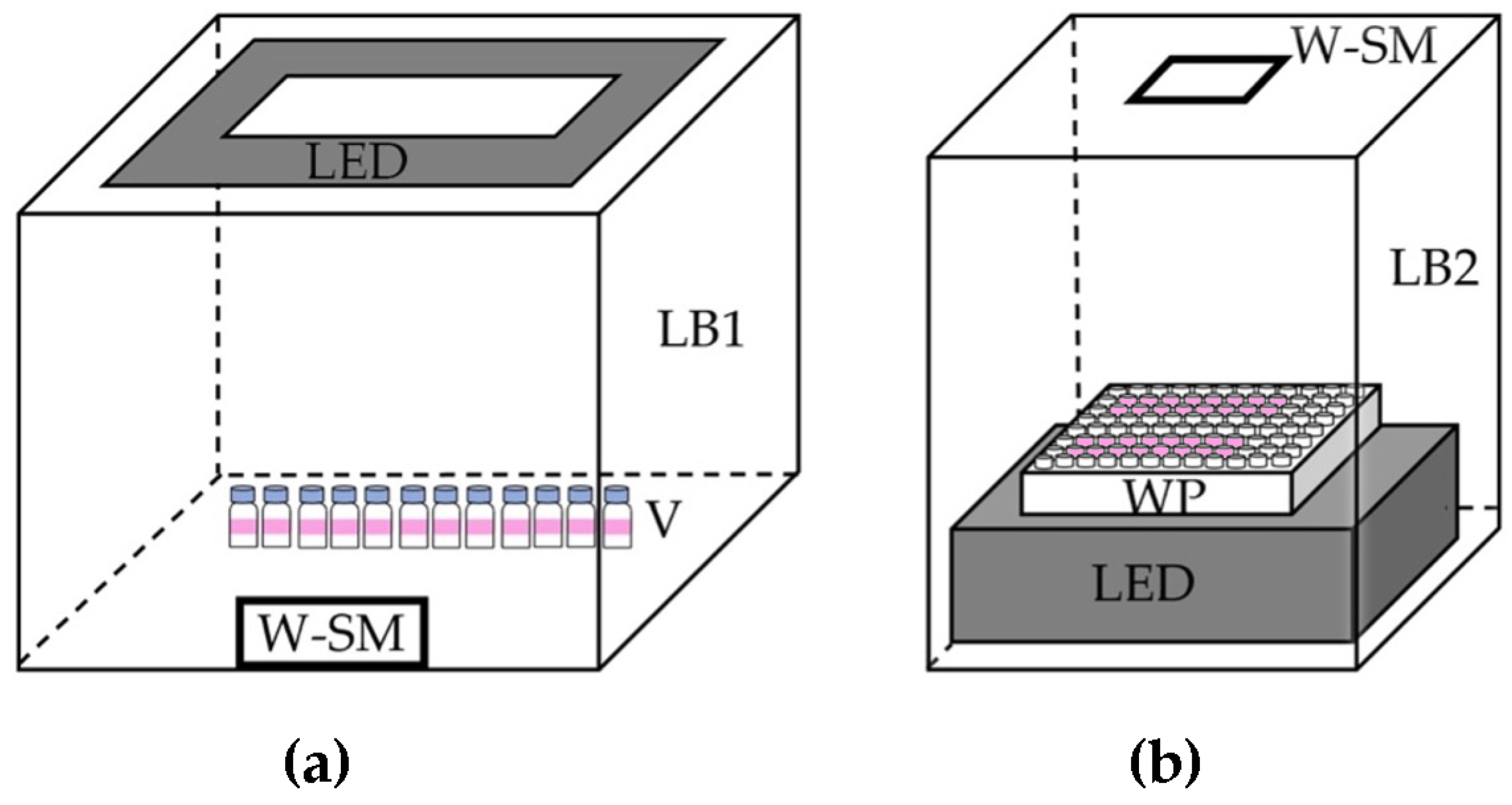 Molecules 27 08622 g003 Molecules 27 08622 g003