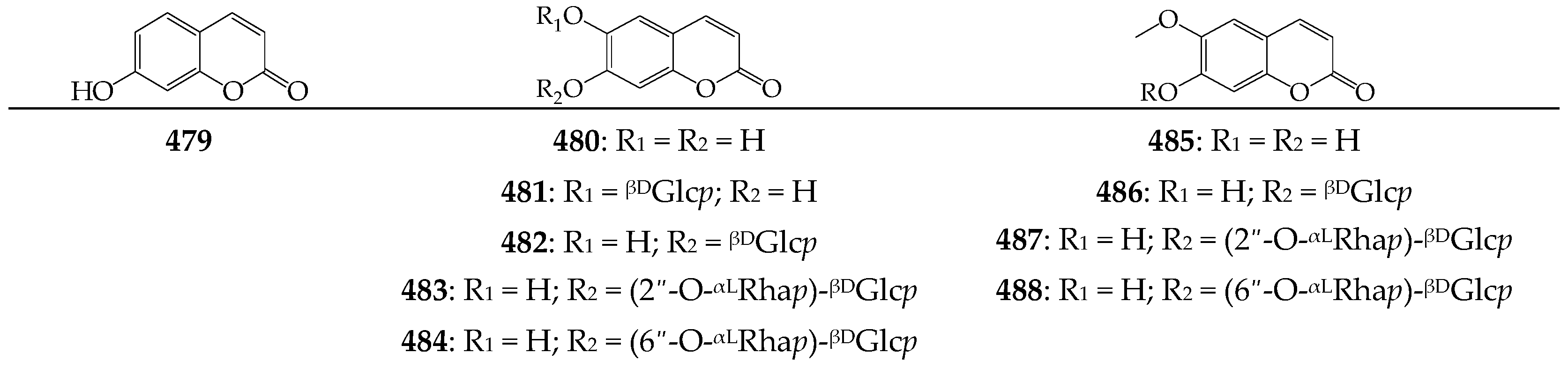 Molecules 27 08626 g007