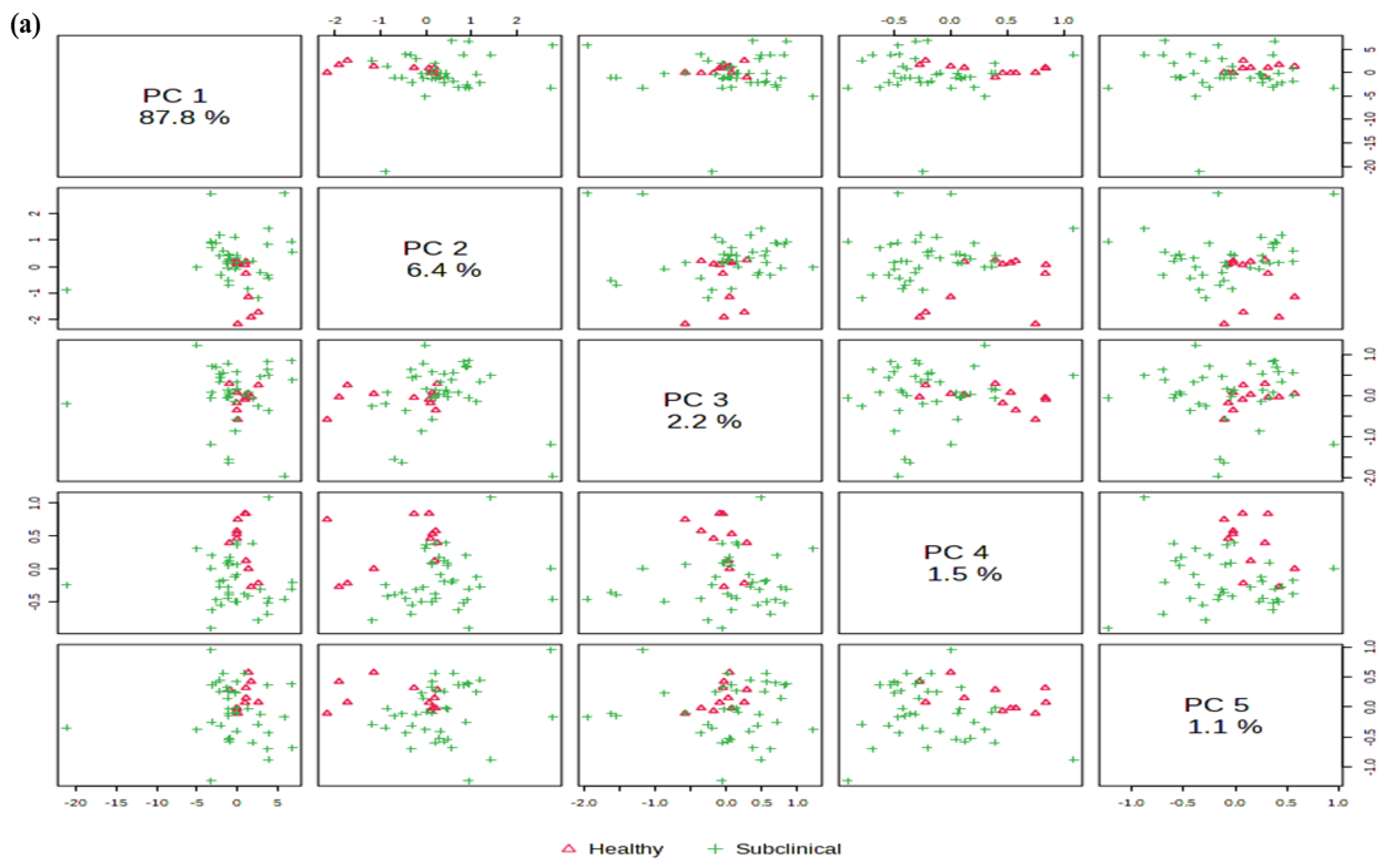 Molecules 27 08631 g003a Molecules 27 08631 g003a
