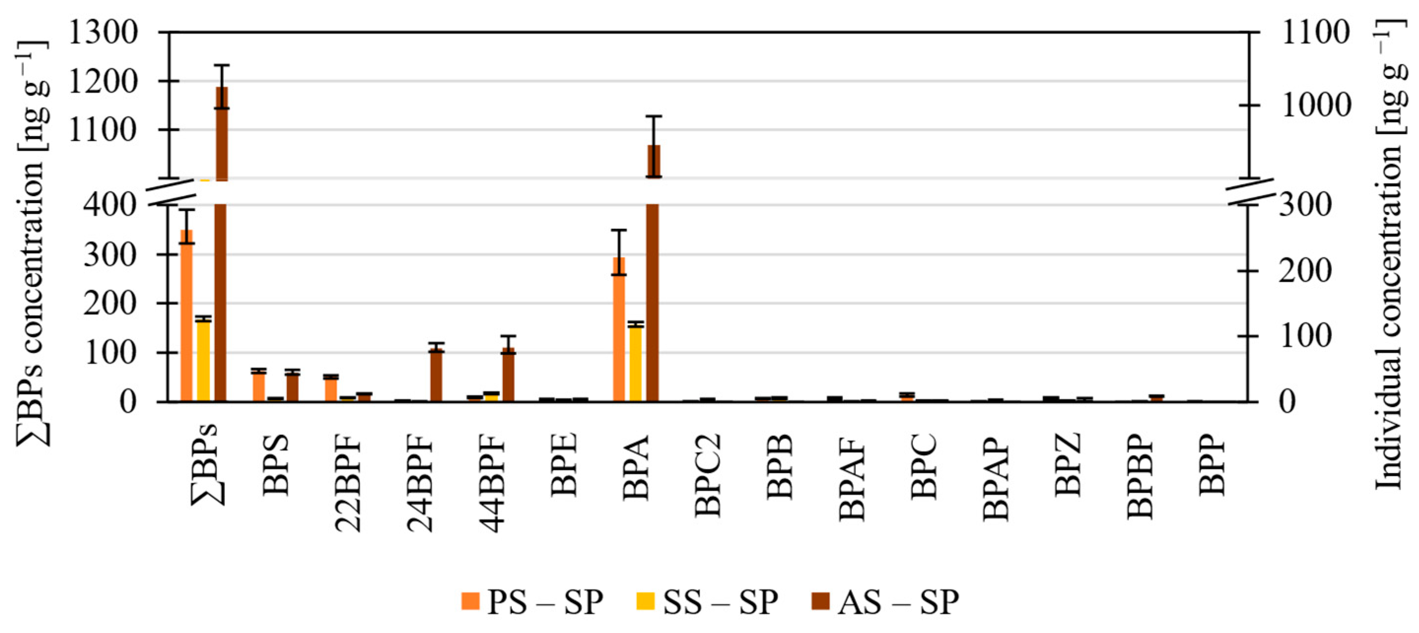 Molecules 27 08634 g004