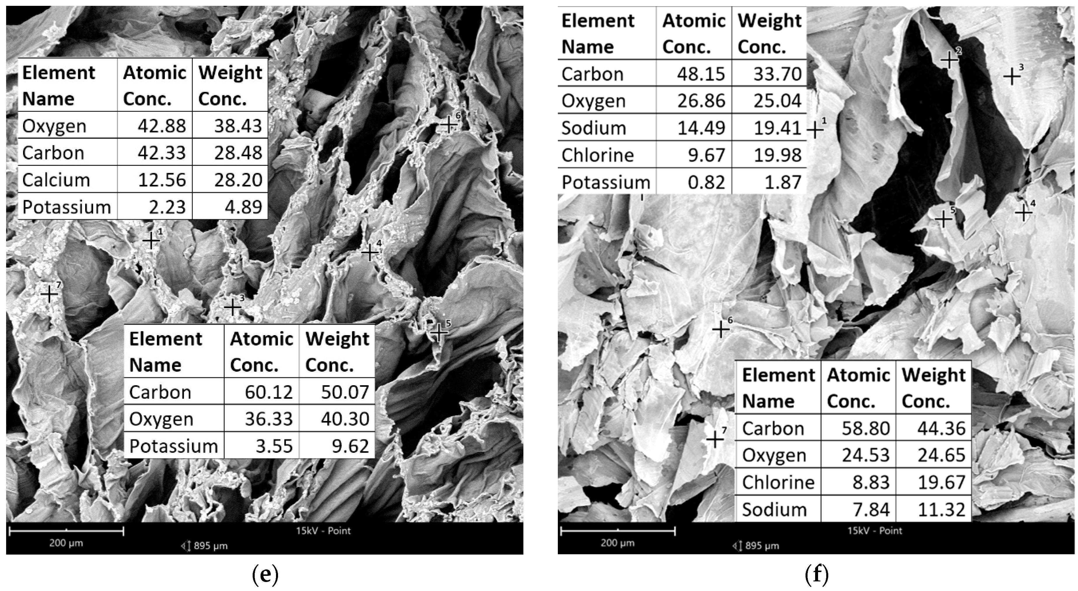 Molecules 27 08637 g001b