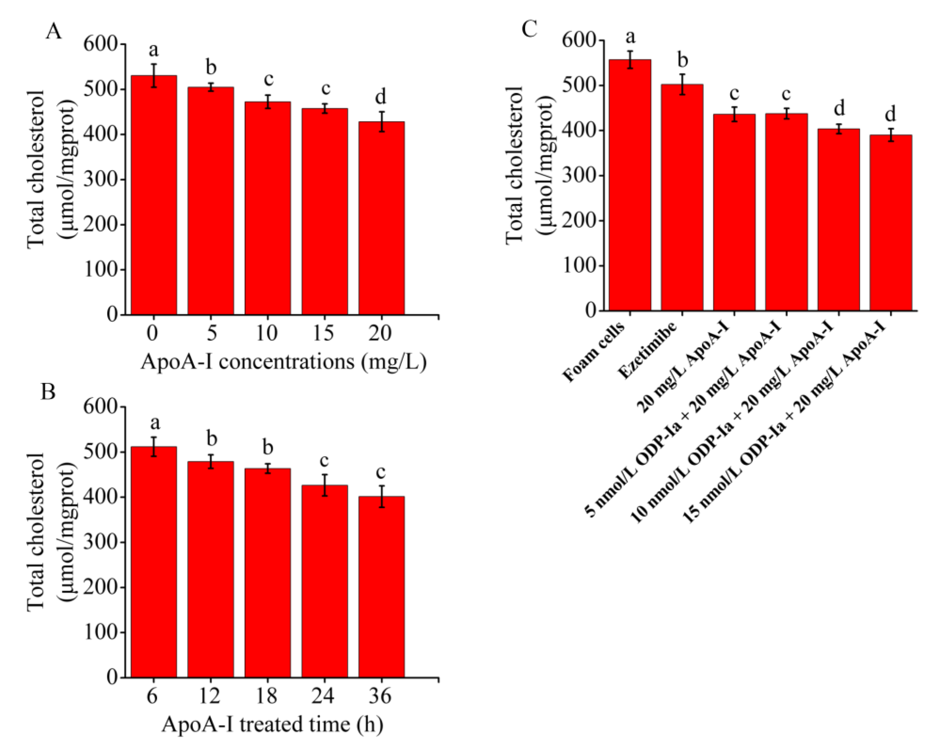 Molecules 27 08639 g003 Molecules 27 08639 g003