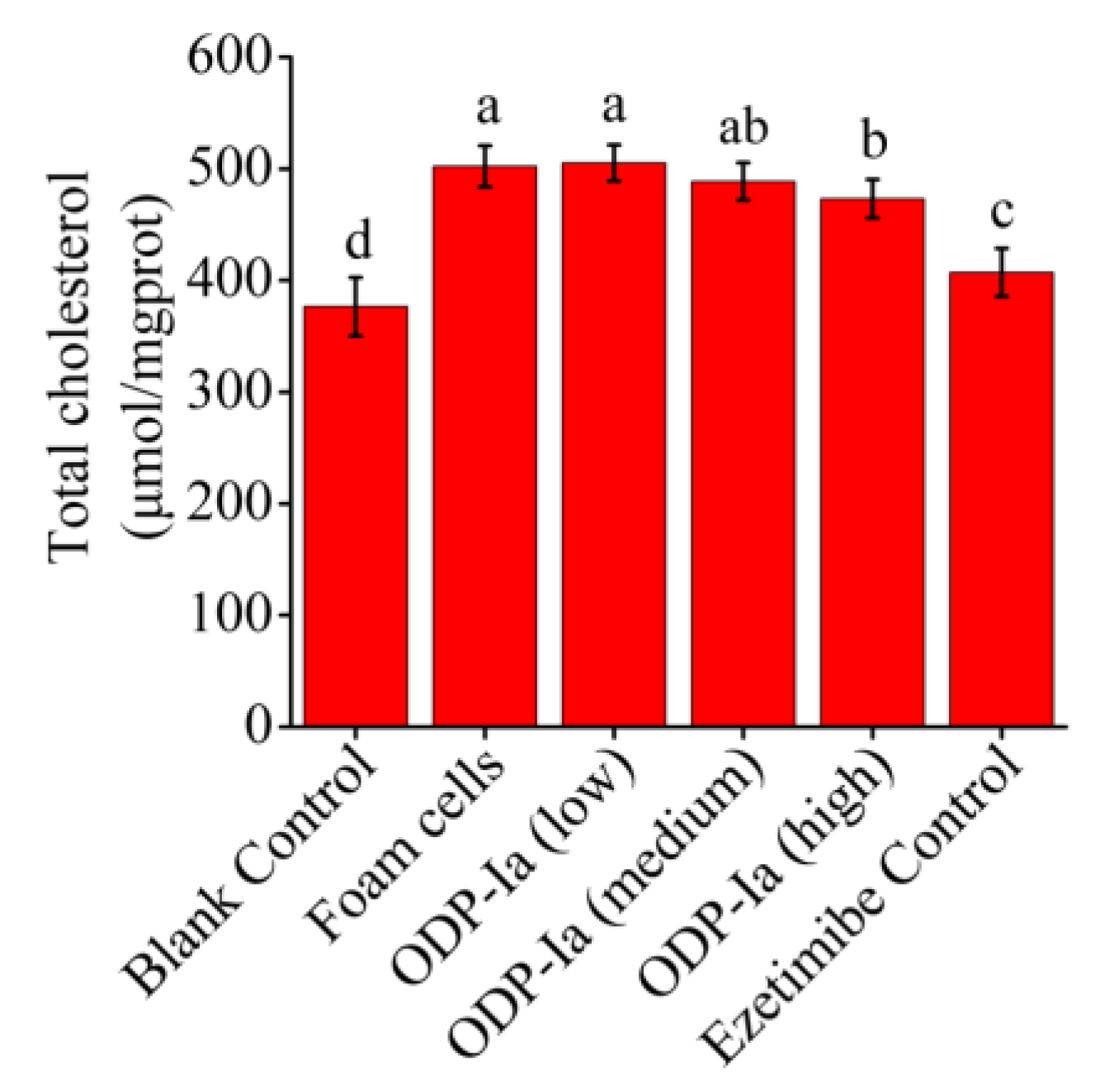 Molecules 27 08639 g004 Molecules 27 08639 g004